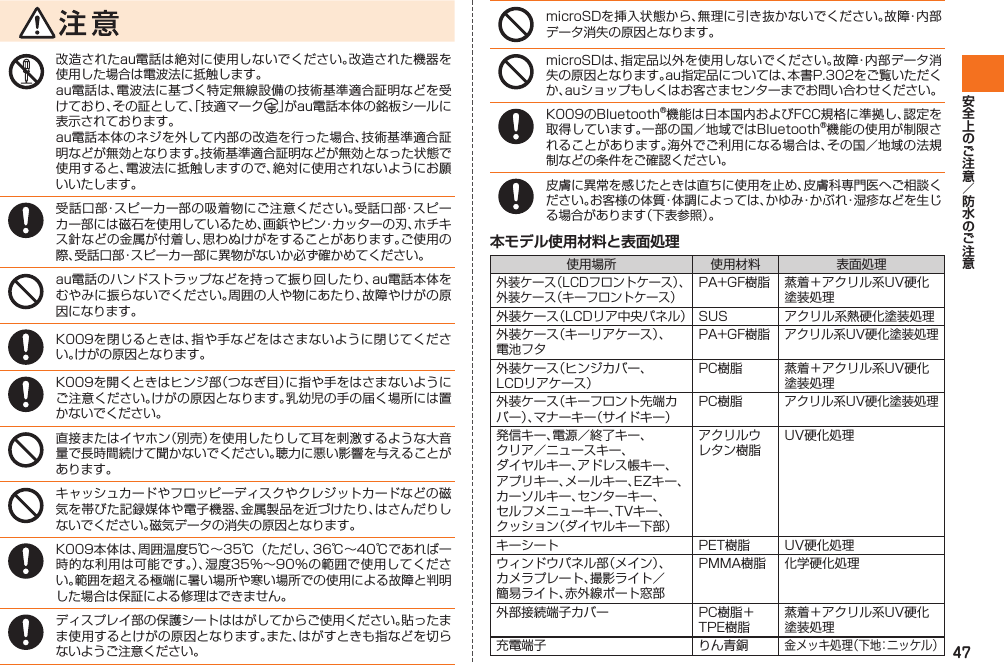 47改造されたau電話は絶対に使用しないでください。改造された機器を使用した場合は電波法に抵触します。au電話は、電波法に基づく特定無線設備の技術基準適合証明などを受けており、その証として、「技適マーク 」がau電話本体の銘板シールに表示されております。au電話本体のネジを外して内部の改造を行った場合、技術基準適合証明などが無効となります。技術基準適合証明などが無効となった状態で使用すると、電波法に抵触しますので、絶対に使用されないようにお願いいたします。受話口部・スピーカー部の吸着物にご注意ください。受話口部・スピーカー部には磁石を使用しているため、画鋲やピン・カッターの刃、ホチキス針などの金属が付着し、思わぬけがをすることがあります。ご使用の際、受話口部・スピーカー部に異物がないか必ず確かめてください。au電話のハンドストラップなどを持って振り回したり、au電話本体をむやみに振らないでください。周囲の人や物にあたり、故障やけがの原因になります。K009を閉じるときは、指や手などをはさまないように閉じてください。けがの原因となります。K009を開くときはヒンジ部（つなぎ目）に指や手をはさまないようにご注意ください。けがの原因となります。乳幼児の手の届く場所には置かないでください。直接またはイヤホン（別売）を使用したりして耳を刺激するような大音量で長時間続けて聞かないでください。聴力に悪い影響を与えることがあります。キャッシュカードやフロッピーディスクやクレジットカードなどの磁気を帯びた記録媒体や電子機器、金属製品を近づけたり、はさんだりしないでください。磁気データの消失の原因となります。K009本体は、周囲温度5℃∼35℃（ただし、36℃∼40℃であれば一時的な利用は可能です。）、湿度35%∼90%の範囲で使用してください。範囲を超える極端に暑い場所や寒い場所での使用による故障と判明した場合は保証による修理はできません。ディスプレイ部の保護シートははがしてからご使用ください。貼ったまま使用するとけがの原因となります。また、はがすときも指などを切らないようご注意ください。microSDを挿入状態から、無理に引き抜かないでください。故障・内部データ消失の原因となります。microSDは、指定品以外を使用しないでください。故障・内部データ消失の原因となります。au指定品については、本書P.302をご覧いただくか、auショップもしくはお客さまセンターまでお問い合わせください。K009のBluetooth®機能は日本国内およびFCC規格に準拠し、認定を取得しています。一部の国／地域ではBluetooth®機能の使用が制限されることがあります。海外でご利用になる場合は、その国／地域の法規制などの条件をご確認ください。皮膚に異常を感じたときは直ちに使用を止め、皮膚科専門医へご相談ください。お客様の体質・体調によっては、かゆみ・かぶれ・湿疹などを生じる場合があります（下表参照）。本モデル使用材料と表面処理使用場所 使用材料 表面処理外装ケース（LCDフロントケース）、外装ケース（キーフロントケース）PA+GF樹脂 蒸着＋アクリル系UV硬化塗装処理外装ケース（LCDリア中央パネル） SUS アクリル系熱硬化塗装処理外装ケース（キーリアケース）、電池フタPA+GF樹脂アクリル系UV硬化塗装処理外装ケース（ヒンジカバー、LCDリアケース）PC樹脂 蒸着＋アクリル系UV硬化塗装処理外装ケース（キーフロント先端カバー）、マナーキー（サイドキー）PC樹脂アクリル系UV硬化塗装処理発信キー、電源／終了キー、クリア／ニュースキー、ダイヤルキー、アドレス帳キー、アプリキー、メールキー、EZキー、カーソルキー、センターキー、セルフメニューキー、TVキー、クッション（ダイヤルキー下部）アクリルウレタン樹脂UV硬化処理キーシート PET樹脂 UV硬化処理ウィンドウパネル部（メイン）、カメラプレート、撮影ライト／簡易ライト、赤外線ポート窓部PMMA樹脂 化学硬化処理外部接続端子カバー PC樹脂＋TPE樹脂蒸着＋アクリル系UV硬化塗装処理充電端子 りん青銅金メッキ処理（下地：ニッケル）F14.indb   47F14.indb   47 2011/04/20   17:58:012011/04/20   17:58:01