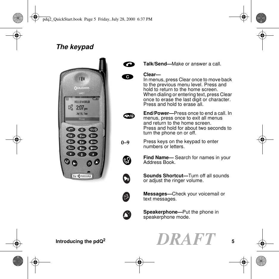 Introducing the pdQ25DRAFTThe keypadTalk/Send—Make or answer a call.Clear—In menus, press Clear once to move back to the previous menu level. Press and hold to return to the home screen.When dialing or entering text, press Clear once to erase the last digit or character. Press and hold to erase all.End/Power—Press once to end a call. In menus, press once to exit all menus and return to the home screen. Press and hold for about two seconds to turn the phone on or off.0–9 Press keys on the keypad to enter numbers or letters. Find Name— Search for names in your Address Book.Sounds Shortcut—Turn off all sounds or adjust the ringer volume.Messages—Check your voicemail or text messages.Speakerphone—Put the phone in speakerphone mode.pdq2_QuickStart.book  Page 5  Friday, July 28, 2000  6:37 PM
