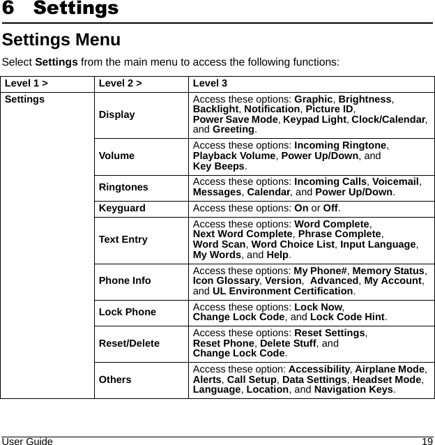User Guide 196 SettingsSettings MenuSelect Settings from the main menu to access the following functions:Level 1 &gt; Level 2 &gt;  Level 3SettingsDisplayAccess these options: Graphic, Brightness, Backlight, Notification, Picture ID, Power Save Mode, Keypad Light, Clock/Calendar, and Greeting.Volume Access these options: Incoming Ringtone, Playback Volume, Power Up/Down, and Key Beeps.Ringtones Access these options: Incoming Calls, Voicemail, Messages, Calendar, and Power Up/Down.Keyguard Access these options: On or Off.Text EntryAccess these options: Word Complete, Next Word Complete, Phrase Complete, Word Scan, Word Choice List, Input Language, My Words, and Help.Phone Info Access these options: My Phone#, Memory Status, Icon Glossary, Version,  Advanced, My Account, and UL Environment Certification.Lock Phone Access these options: Lock Now, Change Lock Code, and Lock Code Hint.Reset/Delete Access these options: Reset Settings, Reset Phone, Delete Stuff, and Change Lock Code.Others Access these option: Accessibility, Airplane Mode, Alerts, Call Setup, Data Settings, Headset Mode, Language, Location, and Navigation Keys.