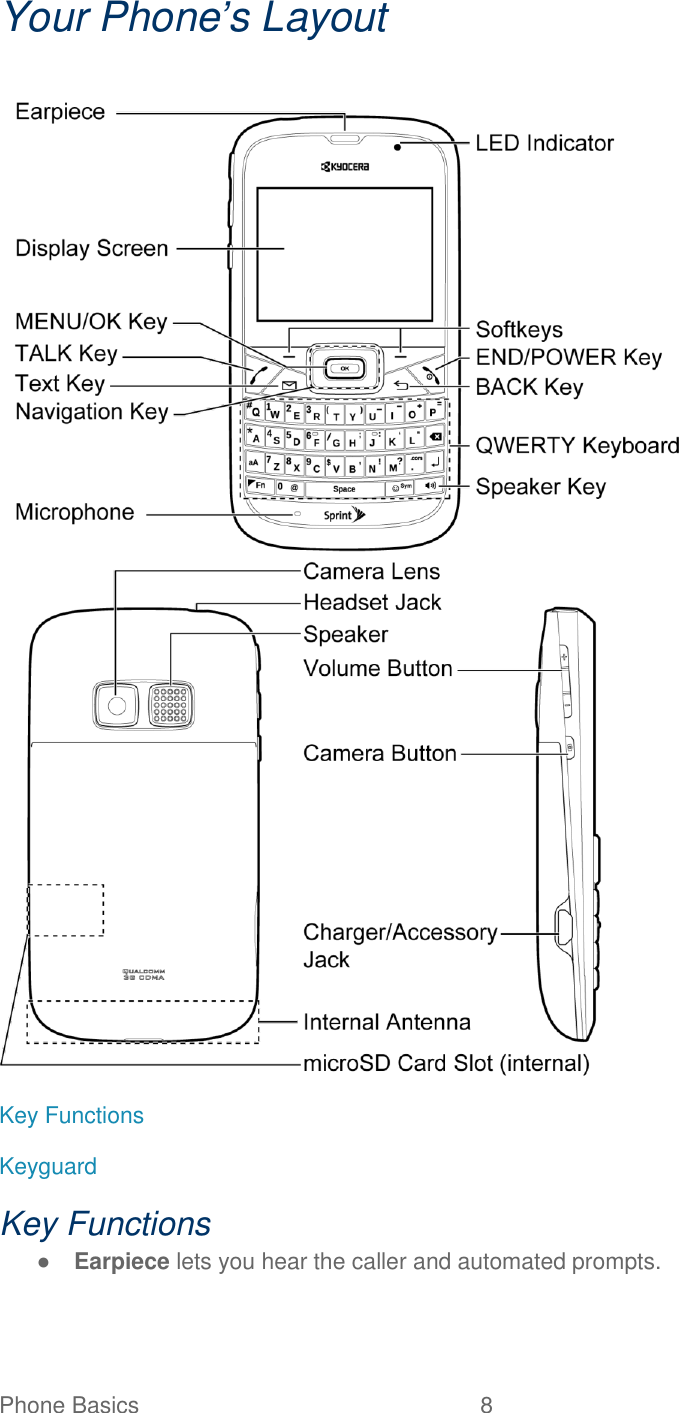 Phone Basics  8   Your Phone’s Layout   Key Functions Keyguard Key Functions ● Earpiece lets you hear the caller and automated prompts. 