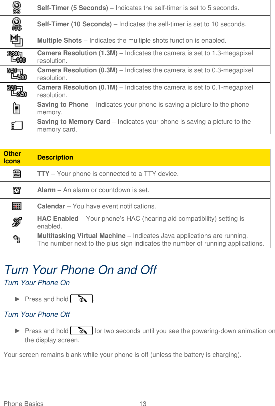 Phone Basics  13    Self-Timer (5 Seconds) – Indicates the self-timer is set to 5 seconds.  Self-Timer (10 Seconds) – Indicates the self-timer is set to 10 seconds.  Multiple Shots – Indicates the multiple shots function is enabled.  Camera Resolution (1.3M) – Indicates the camera is set to 1.3-megapixel resolution.  Camera Resolution (0.3M) – Indicates the camera is set to 0.3-megapixel resolution.  Camera Resolution (0.1M) – Indicates the camera is set to 0.1-megapixel resolution.  Saving to Phone – Indicates your phone is saving a picture to the phone memory.  Saving to Memory Card – Indicates your phone is saving a picture to the memory card.  Other Icons Description  TTY – Your phone is connected to a TTY device.  Alarm – An alarm or countdown is set.  Calendar – You have event notifications.  HAC Enabled – Your phone’s HAC (hearing aid compatibility) setting is enabled.  Multitasking Virtual Machine – Indicates Java applications are running.  The number next to the plus sign indicates the number of running applications.  Turn Your Phone On and Off Turn Your Phone On ►  Press and hold  . Turn Your Phone Off ►  Press and hold   for two seconds until you see the powering-down animation on the display screen. Your screen remains blank while your phone is off (unless the battery is charging). 