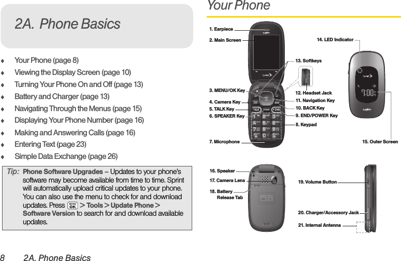 8 2A. Phone BasicsࡗYour Phone (page 8)ࡗViewing the Display Screen (page 10)ࡗTurning Your Phone On and Off (page 13)ࡗBattery and Charger (page 13)ࡗNavigating Through the Menus (page 15)ࡗDisplaying Your Phone Number (page 16)ࡗMaking and Answering Calls (page 16)ࡗEntering Text (page 23)ࡗSimple Data Exchange (page 26)Your PhoneTip: Phone Software Upgrades – Updates to your phone’s software may become available from time to time. Sprint will automatically upload critical updates to your phone. You can also use the menu to check for and download updates. Press   &gt; Tools &gt; Update Phone &gt; Software Version to search for and download available updates.2A. Phone Basics1. Earpiece2. Main Screen13. Softkeys3. MENU/OK Key11. Navigation Key4. Camera Key10. BACK Key5. TALK Key9. END/POWER Key8. Keypad7. Microphone19. Volume Button20. Charger/Accessory Jack15. Outer Screen14. LED Indicator16. Speaker17. Camera Lens18. Battery  Release Tab12. Headset Jack21. Internal Antenna6. SPEAKER Key