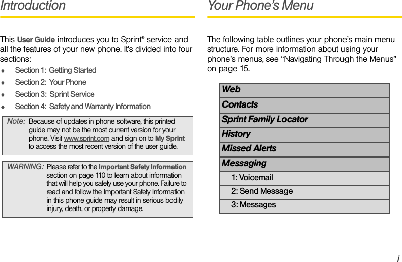 iIntroductionThis User Guide introduces you to Sprint® service and all the features of your new phone. It’s divided into four sections:ࡗSection 1:  Getting StartedࡗSection 2:  Your PhoneࡗSection 3:  Sprint ServiceࡗSection 4:  Safety and Warranty InformationYour Phone’s MenuThe following table outlines your phone’s main menu structure. For more information about using your phone’s menus, see “Navigating Through the Menus” on page 15.Note: Because of updates in phone software, this printed guide may not be the most current version for your phone. Visit www.sprint.com and sign on to My Sprint to access the most recent version of the user guide. WARNING: Please refer to the Important Safety Information section on page 110 to learn about information that will help you safely use your phone. Failure to read and follow the Important Safety Information in this phone guide may result in serious bodily injury, death, or property damage.WebContactsSprint Family LocatorHistoryMissed AlertsMessaging1: Voicemail2: Send Message3: Messages