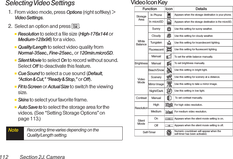 112 Section 2J. CameraSelecting Video  Settings1. From video mode, press Options (right softkey) &gt;Video Settings.2. Select an option and press .ⅢResolution to select a file size (High-176x144 orMedium-128x96) fora video.ⅢQuality/Length to select video quality from Normal-35sec., Fine-25sec., or 120min.microSD.ⅢSilent Movie to select On to record without sound.Select Off to deactivate this feature.ⅢCue Sound to select a cue sound (Default, “Action &amp; Cut,” “Ready &amp; Stop,”or Off).ⅢFit to Screen or Actual Sizeto switch the viewingsize.ⅢSkins to select yourfavorite frame.ⅢAuto Save to to select the storage area for thevideos. (See “Setting Storage Options”on page 113.)Video Icon KeyFunctionFor high video resolution.For medium video resolution.IconResolutionHighMediumAppears when the silent movie setting is on.Appears when the silent movie setting is off.SilentMovieOnOffManualBeach/SnowSceneryMirror ImageNight/DarkManualIn PhoneIn microSDSunnyCloudyTungstenFluorescentManualAppears when the storage destination is the microSD.Appears when the storage destination is your phone.BrightnessStorageAreaWhiteBalanceVideoModeContrastTo set brightness manually.DetailsSelf-TimerNumeric countdown will appear when the self-timer has been activated.Use this setting for sunny weather.Use this setting for cloudy weather.Use this setting for incandescent lighting.Use this setting for fluorescent lighting.To set the white balance manually.Use this setting in bright light.Use this setting for scenery at a distance.Use this setting to take a mirror image.Use this setting in low light. To set contrast manually.Note  Recording time varies depending on theQuality/Length setting.