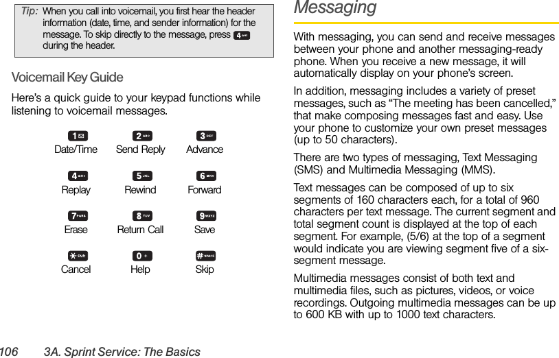 106 3A. Sprint Service: The BasicsVoicemail Key GuideHere’s a quick guide to your keypad functions while listening to voicemail messages.   Date/Time Send Reply Advance   Replay Rewind Forward   Erase Return Call Save   Cancel Help SkipMessagingWith messaging, you can send and receive messages between your phone and another messaging-ready phone. When you receive a new message, it will automatically display on your phone’s screen.In addition, messaging includes a variety of preset messages, such as “The meeting has been cancelled,” that make composing messages fast and easy. Use your phone to customize your own preset messages (up to 50 characters).There are two types of messaging, Text Messaging (SMS) and Multimedia Messaging (MMS).Text messages can be composed of up to six segments of 160 characters each, for a total of 960 characters per text message. The current segment and total segment count is displayed at the top of each segment. For example, (5/6) at the top of a segment would indicate you are viewing segment five of a six-segment message.Multimedia messages consist of both text and multimedia files, such as pictures, videos, or voice recordings. Outgoing multimedia messages can be up to 600 KB with up to 1000 text characters.Tip: When you call into voicemail, you first hear the header information (date, time, and sender information) for the message. To skip directly to the message, press   during the header.