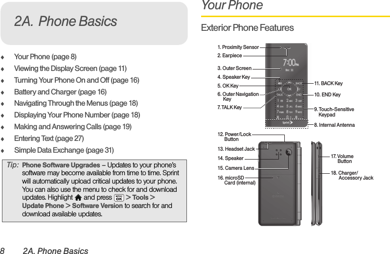 8 2A. Phone BasicsࡗYour Phone (page 8)ࡗViewing the Display Screen (page 11)ࡗTurning Your Phone On and Off (page 16)ࡗBattery and Charger (page 16)ࡗNavigating Through the Menus (page 18)ࡗDisplaying Your Phone Number (page 18)ࡗMaking and Answering Calls (page 19)ࡗEntering Text (page 27)ࡗSimple Data Exchange (page 31)Your PhoneExterior Phone FeaturesTip: Phone Software Upgrades – Updates to your phone’s software may become available from time to time. Sprint will automatically upload critical updates to your phone. You can also use the menu to check for and download updates. Highlight   and press   &gt; Tools &gt; Update Phone &gt; Software Version to search for and download available updates.2A. Phone Basics7. TALK Key6. Outer Navigation      Key5. OK Key1. Proximity Sensor2. Earpiece11. BACK Key10. END Key8. Internal Antenna18. Charger/       Accessory Jack12. Power/Lock       Button13. Headset Jack4. Speaker Key3. Outer Screen16. microSD       Card (internal) 9. Touch-Sensitive     Keypad14. Speaker15. Camera Lens17. Volume       Button