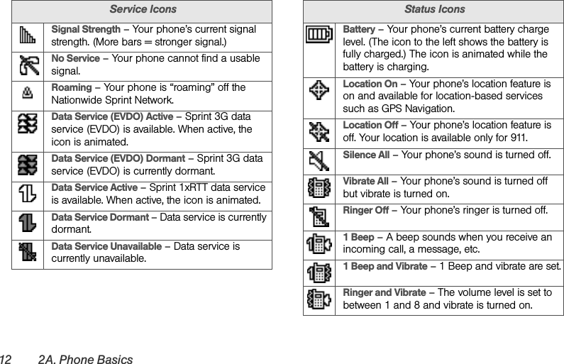 12 2A. Phone BasicsService IconsSignal Strength – Your phone’s current signal strength. (More bars = stronger signal.)No Service – Your phone cannot find a usable signal.Roaming – Your phone is “roaming” off the Nationwide Sprint Network.Data Service (EVDO) Active – Sprint 3G data service (EVDO) is available. When active, the icon is animated.Data Service (EVDO) Dormant – Sprint 3G data service (EVDO) is currently dormant.Data Service Active – Sprint 1xRTT data service is available. When active, the icon is animated.Data Service Dormant – Data service is currently dormant.Data Service Unavailable – Data service is currently unavailable.Status IconsBattery – Your phone’s current battery charge level. (The icon to the left shows the battery is fully charged.) The icon is animated while the battery is charging.Location On – Your phone’s location feature is on and available for location-based services such as GPS Navigation.Location Off – Your phone’s location feature is off. Your location is available only for 911.Silence All – Your phone’s sound is turned off.Vibrate All – Your phone’s sound is turned off but vibrate is turned on.Ringer Off – Your phone’s ringer is turned off.1 Beep – A beep sounds when you receive an incoming call, a message, etc.1 Beep and Vibrate – 1 Beep and vibrate are set.Ringer and Vibrate – The volume level is set to between 1 and 8 and vibrate is turned on.