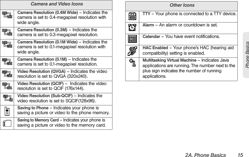 2A. Phone Basics 15Phone BasicsCamera Resolution (0.4M Wide) – Indicates the camera is set to 0.4-megapixel resolution with wide angle.Camera Resolution (0.3M) – Indicates the camera is set to 0.3-megapixel resolution.Camera Resolution (0.1M Wide) – Indicates the camera is set to 0.1-megapixel resolution with wide angle.Camera Resolution (0.1M) – Indicates the camera is set to 0.1-megapixel resolution.Video Resolution (QVGA) – Indicates the video resolution is set to QVGA (320x240).Video Resolution (QCIF) –  Indicates the video resolution is set to QCIF (176x144).Video Resolution (Sub-QCIF) – Indicates the video resolution is set to SQCIF(128x96).Saving to Phone – Indicates your phone is saving a picture or video to the phone memory.Saving to Memory Card – Indicates your phone is saving a picture or video to the memory card.Camera and Video Icons Other IconsTTY – Your phone is connected to a TTY device.Alarm – An alarm or countdown is set.Calendar – You have event notifications.HAC Enabled – Your phone’s HAC (hearing aid compatibility) setting is enabled.Multitasking Virtual Machine – Indicates Java applications are running. The number next to the plus sign indicates the number of running applications.