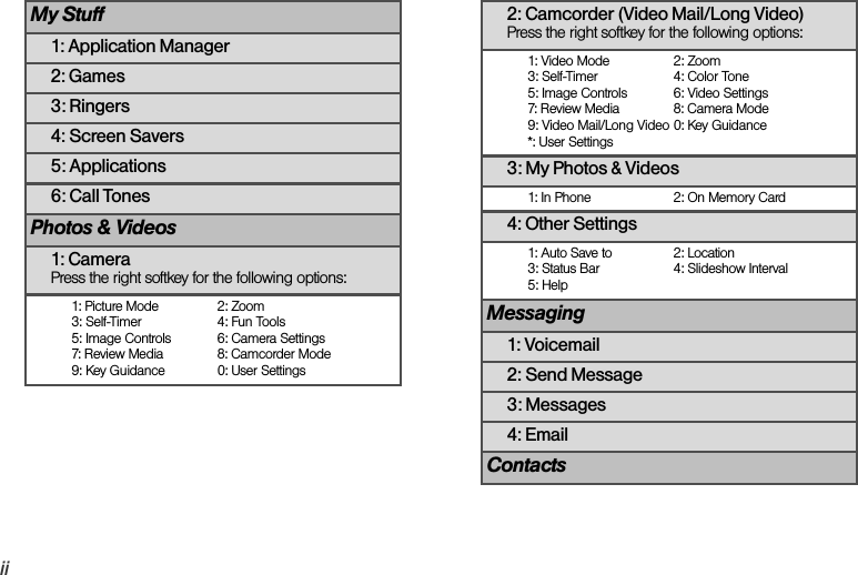iiMy Stuff1: Application Manager2: Games3: Ringers4: Screen Savers5: Applications6: Call TonesPhotos &amp; Videos1: CameraPress the right softkey for the following options:1: Picture Mode 2: Zoom3: Self-Timer 4: Fun Tools5: Image Controls 6: Camera Settings7: Review Media 8: Camcorder Mode9: Key Guidance 0: User Settings2: Camcorder (Video Mail/Long Video)Press the right softkey for the following options:1: Video Mode 2: Zoom3: Self-Timer 4: Color Tone5: Image Controls 6: Video Settings7: Review Media 8: Camera Mode9: Video Mail/Long Video 0: Key Guidance*: User Settings3: My Photos &amp; Videos1: In Phone 2: On Memory Card4: Other Settings1: Auto Save to 2: Location3: Status Bar 4: Slideshow Interval5: HelpMessaging1: Voicemail2: Send Message3: Messages4: EmailContacts