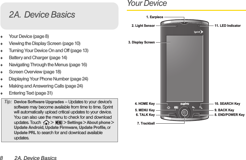 8 2A. Device BasicsࡗYour Device (page 8)ࡗViewing the Display Screen (page 10)ࡗTurning Your Device On and Off (page 13)ࡗBattery and Charger (page 14)ࡗNavigating Through the Menus (page 16)ࡗScreen Overview (page 18)ࡗDisplaying Your Phone Number (page 24)ࡗMaking and Answering Calls (page 24)ࡗEntering Text (page 31)Your DeviceTip: Device Software Upgrades – Updates to your device’s software may become available from time to time. Sprint will automatically upload critical updates to your device. You can also use the menu to check for and download updates. Touch  &gt;  &gt; Settings &gt; About phone &gt; Update Android, Update Firmware, Update Profile, or Update PRL to search for and download available updates. 2A. Device Basics11. LED Indicator8. END/POWER Key2. Light Sensor1. Earpiece3. Display Screen6. TALK Key4. HOME Key7. Trackball5. MENU Key10. SEARCH Key9. BACK Key