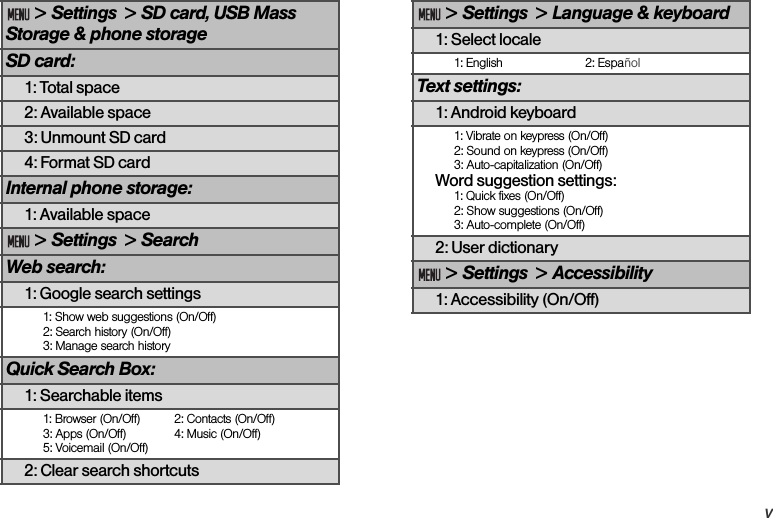 v &gt; Settings  &gt; SD card, USB Mass Storage &amp; phone storageSD card:1: Total space2: Available space3: Unmount SD card4: Format SD cardInternal phone storage:1: Available space &gt; Settings  &gt; SearchWeb search:1: Google search settings1: Show web suggestions (On/Off)2: Search history (On/Off)3: Manage search historyQuick Search Box:1: Searchable items1: Browser (On/Off) 2: Contacts (On/Off)3: Apps (On/Off) 4: Music (On/Off)5: Voicemail (On/Off)2: Clear search shortcuts &gt; Settings  &gt; Language &amp; keyboard1: Select locale1: English 2: EspañolText settings:1: Android keyboard1: Vibrate on keypress (On/Off)2: Sound on keypress (On/Off)3: Auto-capitalization (On/Off)Word suggestion settings:1: Quick fixes (On/Off)2: Show suggestions (On/Off)3: Auto-complete (On/Off)2: User dictionary &gt; Settings  &gt; Accessibility1: Accessibility (On/Off)