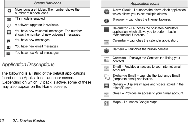 12 2A. Device BasicsApplication DescriptionsThe following is a listing of the default applications found on the Applications Launcher screen. (Depending on which ID pack is active, some of these may also appear on the Home screen).More icons are hidden. The number shows the number of hidden icons.TTY mode is enabled.A software upgrade is available.You have new voicemail messages. The number shows the number of new voicemail messages.You have new messages.You have new email messages.You have new Gmail messages.Status Bar Icons Application Icons Alarm Clock – Launches the alarm clock application which allows you to set multiple alarms.Browser – Launches the Internet browser.Calculator – Launches the onscreen calculator application which allows you to perform basic mathematical functions.Calendar – Launches the calendar application.Camera – Launches the built-in camera.Contacts – Displays the Contacts tab listing your contacts.Email – Provides an access to your Internet email accounts.Exchange Email – Launchs the Exchange Email (corporate email) application.Gallery – Displays images and videos stored in the microSD card.Gmail – Provides an access to your Gmail account.Maps – Launches Google Maps.