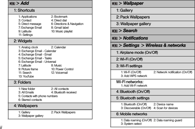 ii &gt; Add1: Shortcuts1: Applications 2: Bookmark 3: Contact 4: Direct dial5: Direct message 6: Directions &amp; Navigation7: Exchange Email 8: Gmail label9: Latitude 10: Music playlist11: Settings2: Widgets1: Analog clock 2: Calendar3: Exchange Email - Calendar4: Exchange Email - Email5: Exchange Email - Tasks6: Exchange Email - Universal7: Latitude 8: Music9: Picture frame 10: Power Control11: Search                       12: Voicemail13: YouTube3: Folders1: New folder 2: All contacts3: All Emails 4: Bluetooth received5: Contacts with phone numbers6: Starred contacts 4: Wallpapers1: Gallery 2: Pack Wallpapers3: Wallpaper gallery &gt; Wallpaper1: Gallery2: Pack Wallpapers3: Wallpaper gallery &gt; Search &gt; Notifications &gt; Settings  &gt; Wireless &amp; networks 1: Airplane mode (On/Off)2: Wi-Fi (On/Off)3: Wi-Fi settings1: Wi-Fi (On/Off) 2: Network notification (On/Off)3: Add WPS networkWi-Fi networks:1: Add Wi-Fi network4: Bluetooth (On/Off)5: Bluetooth settings1: Bluetooth (On/Off) 2: Device name3: Discoverable (On/Off) 4: Scan for devices6: Mobile networks1: Data roaming (On/Off) 2: Data roaming guard3: System select