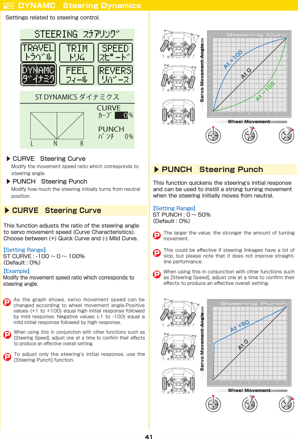 Wheel MovementServo Movement AngleAt +50At 0Wheel MovementServo Movement AngleAt +100At −100At 041 CURVE% PUNCH%ｶｰﾌﾞﾊﾟﾝﾁ0０NLRST DYNAMICS ダイナミクスDYNAMC　Steering DynamicsSettings related to steering control.▶ CURVE　Steering Curve　Modify the movement speed ratio which corresponds to　 steering angle.▶ PUNCH　Steering Punch　Modify how much the steering initially turns from neutral　 position.▶CURVE　Steering Curve▶ PUNCH　Steering PunchThis function adjusts the ratio of the steering angle to servo movement speed (Curve Characteristics). Choose between (+) Quick Curve and (-) Mild Curve.This function quickens the steering&apos;s initial response and can be used to instill a strong turning movement when the steering initially moves from neutral.【Setting Range】ST CURVE : -100 〜 0 〜 100%（Default : 0%）【Setting Range】ST PUNCH : 0 〜 50%（Default : 0%）【Example】Modify the movement speed ratio which corresponds tosteering angle.As  the  graph  shows,  servo  movement  speed  can  be changed  according to  wheel  movement  angle.Positive values (+1 to +100) equal high initial response followed by mild  response.  Negative  values (-1 to  -100)  equal  a mild initial response followed by high response.PThe larger the value, the stronger the amount of turning movement.PWhen using  this  in  conjunction  with  other  functions  such as [Steering Speed], adjust one at a time to conrm their e󰮏ects to produce an e󰮏ective overall setting.PTo  adjust  only  the  steering&apos;s  initial  response,  use  the [Steering Punch] function.PThis could be e󰮏ective  if steering linkages have a lot  of slop, but please note  that  it  does  not  improve straight-line performance.PWhen using this in conjunction with other functions such as [Steering Speed], adjust one at a time to conrm their e󰮏ects to produce an e󰮏ective overall setting.P