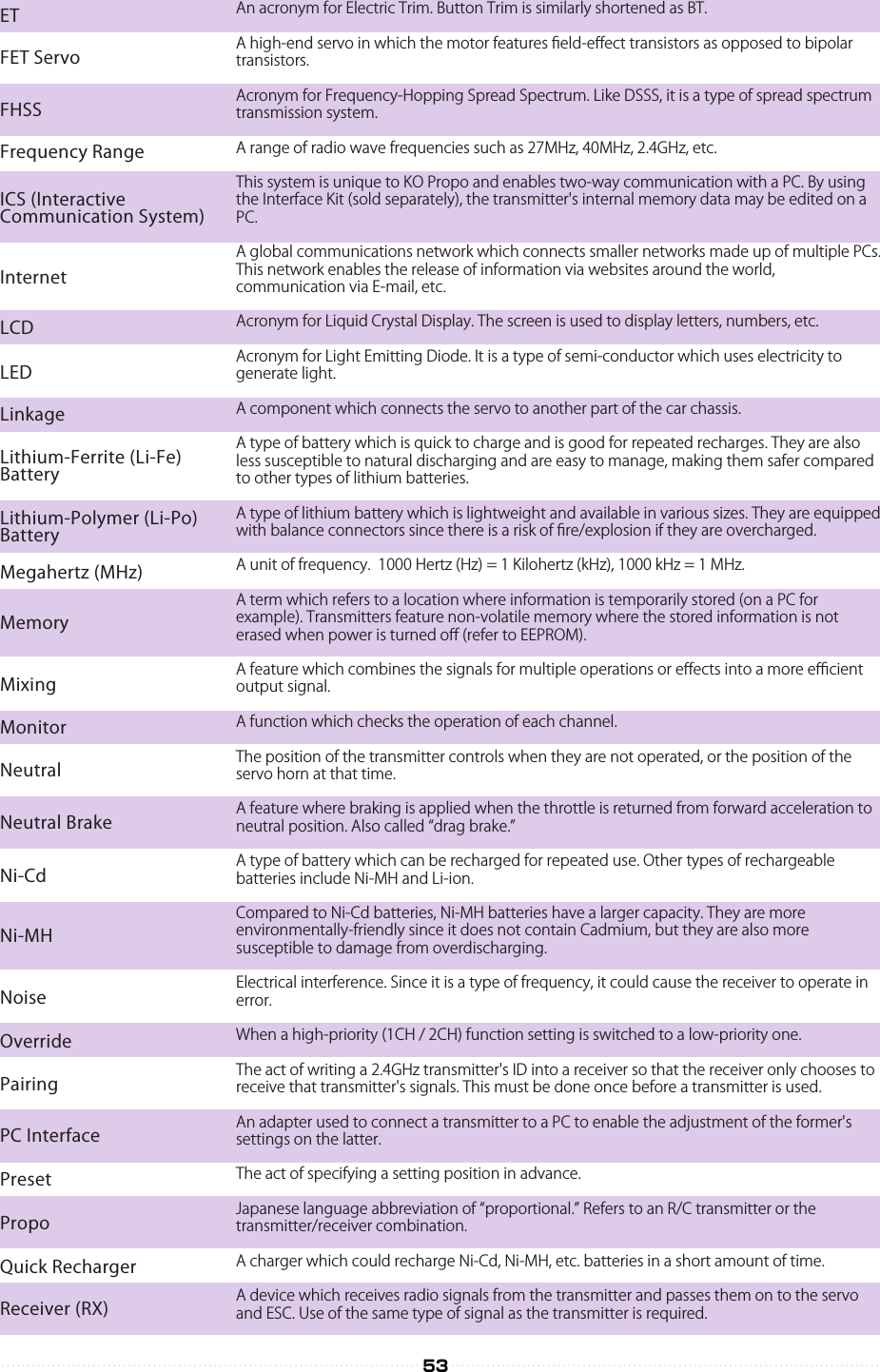A radio frequency range which is higher than previous ones such as 27MHz and 40MHz. However, this also means it is also more direct and signal transmission may be diﬃcult if there are interfering objects between the transmitter and receiver.A feature which changes the steering angle of all four wheels according to the driving condition to enable greater stability.One of the radio frequency ranges used for the R/C hobby. 12 bands exist for both ground-based and airborne R/C models.One of the radio frequency ranges used for the R/C hobby. 8 bands and 5 bands are assigned for use with ground-based and airborne R/C models respectively.A battery charger which plugs into the standard 100V wall socket (in Japan). It often requires charging times of several hours or more.A buzzer sound emitted by the transmitter. It may be used as a warning notiﬁcation, etc.See ESC.A type of servo which uses analog-type integrated circuits (IC).Since LCDs do not generate their own light and are diﬃcult to see in dark places, this light is placed beneath it to illuminate the display.Another word for radio frequency. This can be set with frequency crystals and diﬀerent crystals can dictate the frequencies used in a certain frequency range.An item which indicates to others the frequency that a particular user is using.The repeated action of applying and releasing the brakes.A trim which only adjusts the position of neutral without disturbing the overall range of travel.Refers to the number of servos, etc. which can be controlled by a transmitter or their individual signal numbers. An electric circuit contact unit which can be connected/disconnected.The core of a computer which performs digital calculations for various uses. Also sometimes called an MPU.A device which sets the frequency used by a transmitter. 27MHz and 40MHz systems require crystals for changing frequencies while DSSS and FHSS 2.4GHz systems do not.A marker on the display which indicates the position in the text which can be controlled at that time.A process which returns to the beginning and repeats itself.A battery charger which uses a 12V battery or other stable 12V power source.An area in which transmitter wheel or trigger movement does not result in servo operation. It could be caused by worn out components and may be resolved using VRADJ.When an operation is slow, or has been slowed.A type of servo which uses digital-type integrated circuits (IC).A device which forcibly discharges remaining electricity from batteries such as Ni-Cd.Acronym for Direct Sequence Spread Spectrum. It is a type of spread spectrum transmission system which uses the 2.4GHz band.A ratio between two operations.A type of memory in which stored data is not deleted when the power is turned oﬀ. This product features this type of memory.An acronym for Electronic Speed Controller, which controls the speed of the motor on an electric-powered R/C car.An acronym for Electric Trim. Button Trim is similarly shortened as BT.A high-end servo in which the motor features ﬁeld-eﬀect transistors as opposed to bipolar transistors.Acronym for Frequency-Hopping Spread Spectrum. Like DSSS, it is a type of spread spectrum transmission system.A range of radio wave frequencies such as 27MHz, 40MHz, 2.4GHz, etc.This system is unique to KO Propo and enables two-way communication with a PC. By using the Interface Kit (sold separately), the transmitter&apos;s internal memory data may be edited on a PC.A global communications network which connects smaller networks made up of multiple PCs. This network enables the release of information via websites around the world, communication via E-mail, etc.Acronym for Liquid Crystal Display. The screen is used to display letters, numbers, etc.Acronym for Light Emitting Diode. It is a type of semi-conductor which uses electricity to generate light.A component which connects the servo to another part of the car chassis.A type of battery which is quick to charge and is good for repeated recharges. They are also less susceptible to natural discharging and are easy to manage, making them safer compared to other types of lithium batteries.A type of lithium battery which is lightweight and available in various sizes. They are equipped with balance connectors since there is a risk of ﬁre/explosion if they are overcharged.A unit of frequency.  1000 Hertz (Hz) = 1 Kilohertz (kHz), 1000 kHz = 1 MHz.  A term which refers to a location where information is temporarily stored (on a PC for example). Transmitters feature non-volatile memory where the stored information is not erased when power is turned oﬀ (refer to EEPROM).A feature which combines the signals for multiple operations or eﬀects into a more eﬃcient output signal.A function which checks the operation of each channel.The position of the transmitter controls when they are not operated, or the position of the servo horn at that time.A feature where braking is applied when the throttle is returned from forward acceleration to neutral position. Also called drag brake.A type of battery which can be recharged for repeated use. Other types of rechargeable batteries include Ni-MH and Li-ion.Compared to Ni-Cd batteries, Ni-MH batteries have a larger capacity. They are more environmentally-friendly since it does not contain Cadmium, but they are also more susceptible to damage from overdischarging.Electrical interference. Since it is a type of frequency, it could cause the receiver to operate in error.When a high-priority (1CH / 2CH) function setting is switched to a low-priority one.The act of writing a 2.4GHz transmitter&apos;s ID into a receiver so that the receiver only chooses to receive that transmitter&apos;s signals. This must be done once before a transmitter is used.An adapter used to connect a transmitter to a PC to enable the adjustment of the former&apos;s settings on the latter.The act of specifying a setting position in advance.Japanese language abbreviation of proportional. Refers to an R/C transmitter or the transmitter/receiver combination.A charger which could recharge Ni-Cd, Ni-MH, etc. batteries in a short amount of time.A device which receives radio signals from the transmitter and passes them on to the servo and ESC. Use of the same type of signal as the transmitter is required.A circuit which stabilizes the input voltage to the level of the required voltage.Returning the settings to the original preset condition.The time between a transmitter input and a receiver reaction.A component which generates and transmits radio frequencies. They exist in 27MHz, 40MHz, 2.4GHz (DSSS), and 2.4GHz (FHSS) types, with some transmitters allowing modules to be interchanged.A device which translates the transmitter&apos;s radio signals into mechanical rotational movement.A list which describes the makeup, performance, etc. of a piece of R/C equipment.Adjusts the overall steering angle range.※Refer to Trim and Sub Trim UsageA repeated action between two set points.A measure of the force at work in the rotating shafts of motors, servos, etc.A device which sends out radio waves to a receiver linked to servos, ESCs, etc. to control an R/C model.The angle/amount of servo horn movement.A mechanism on a transmitter which looks like a gun trigger, the operation of which controls the throttle.A mechanism which adjusts the neutral position of each channel.Acronym for Variable Resistor. An electrical component which senses the position of the steering, throttle, etc.Places on the internet on which information is disseminated. They are accessed via PC software called web browsers. Some websites are also known as homepages.A mechanism on a transmitter which is rotated left and right to control steering.The range within which the ABS or throttle operates.2.4GHz4WS27MHz40MHzAC ChargerAlarmAmpAnalog ServoBacklightBandBand ID TagBrake PumpingCenter TrimChannelConnectorCPUCrystalCursorCycleDC ChargerDead ZoneDelayDigital ServoDischargerDSSSDuty CycleEEPROMESCETFET ServoFHSSFrequency RangeICS (Interactive Communication System)InternetLCDLEDLinkageLithium-Ferrite (Li-Fe) BatteryLithium-Polymer (Li-Po) BatteryMegahertz (MHz)MemoryMixingMonitorNeutralNeutral BrakeNi-CdNi-MHNoiseOverridePairingPC InterfacePresetPropoQuick RechargerReceiver (RX)RegulatorResetResponseRF ModuleServoSpec ListSub TrimSwingTorqueTransmitter (TX)TravelTriggerTrimVRWebsiteWheelWidth53