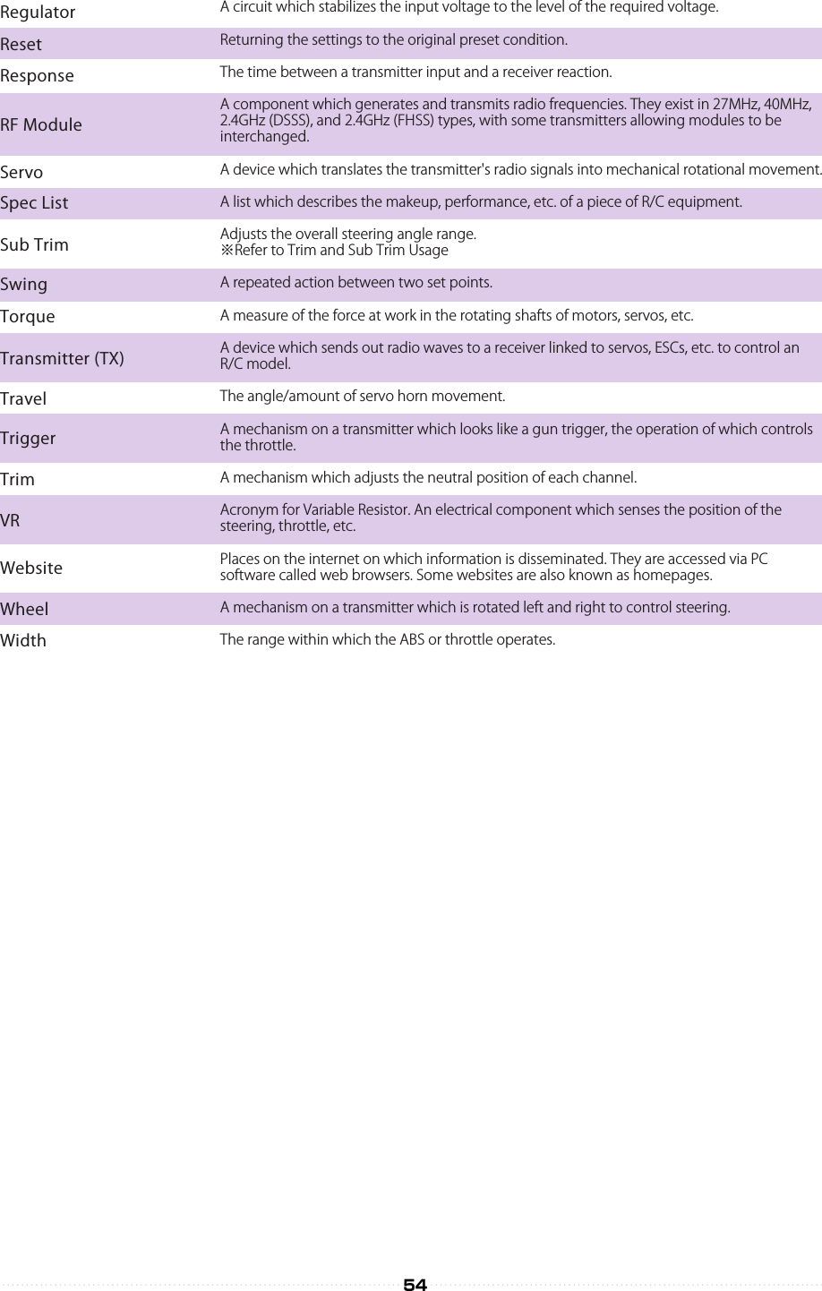 A radio frequency range which is higher than previous ones such as 27MHz and 40MHz. However, this also means it is also more direct and signal transmission may be diﬃcult if there are interfering objects between the transmitter and receiver.A feature which changes the steering angle of all four wheels according to the driving condition to enable greater stability.One of the radio frequency ranges used for the R/C hobby. 12 bands exist for both ground-based and airborne R/C models.One of the radio frequency ranges used for the R/C hobby. 8 bands and 5 bands are assigned for use with ground-based and airborne R/C models respectively.A battery charger which plugs into the standard 100V wall socket (in Japan). It often requires charging times of several hours or more.A buzzer sound emitted by the transmitter. It may be used as a warning notiﬁcation, etc.See ESC.A type of servo which uses analog-type integrated circuits (IC).Since LCDs do not generate their own light and are diﬃcult to see in dark places, this light is placed beneath it to illuminate the display.Another word for radio frequency. This can be set with frequency crystals and diﬀerent crystals can dictate the frequencies used in a certain frequency range.An item which indicates to others the frequency that a particular user is using.The repeated action of applying and releasing the brakes.A trim which only adjusts the position of neutral without disturbing the overall range of travel.Refers to the number of servos, etc. which can be controlled by a transmitter or their individual signal numbers. An electric circuit contact unit which can be connected/disconnected.The core of a computer which performs digital calculations for various uses. Also sometimes called an MPU.A device which sets the frequency used by a transmitter. 27MHz and 40MHz systems require crystals for changing frequencies while DSSS and FHSS 2.4GHz systems do not.A marker on the display which indicates the position in the text which can be controlled at that time.A process which returns to the beginning and repeats itself.A battery charger which uses a 12V battery or other stable 12V power source.An area in which transmitter wheel or trigger movement does not result in servo operation. It could be caused by worn out components and may be resolved using VRADJ.When an operation is slow, or has been slowed.A type of servo which uses digital-type integrated circuits (IC).A device which forcibly discharges remaining electricity from batteries such as Ni-Cd.Acronym for Direct Sequence Spread Spectrum. It is a type of spread spectrum transmission system which uses the 2.4GHz band.A ratio between two operations.A type of memory in which stored data is not deleted when the power is turned oﬀ. This product features this type of memory.An acronym for Electronic Speed Controller, which controls the speed of the motor on an electric-powered R/C car.An acronym for Electric Trim. Button Trim is similarly shortened as BT.A high-end servo in which the motor features ﬁeld-eﬀect transistors as opposed to bipolar transistors.Acronym for Frequency-Hopping Spread Spectrum. Like DSSS, it is a type of spread spectrum transmission system.A range of radio wave frequencies such as 27MHz, 40MHz, 2.4GHz, etc.This system is unique to KO Propo and enables two-way communication with a PC. By using the Interface Kit (sold separately), the transmitter&apos;s internal memory data may be edited on a PC.A global communications network which connects smaller networks made up of multiple PCs. This network enables the release of information via websites around the world, communication via E-mail, etc.Acronym for Liquid Crystal Display. The screen is used to display letters, numbers, etc.Acronym for Light Emitting Diode. It is a type of semi-conductor which uses electricity to generate light.A component which connects the servo to another part of the car chassis.A type of battery which is quick to charge and is good for repeated recharges. They are also less susceptible to natural discharging and are easy to manage, making them safer compared to other types of lithium batteries.A type of lithium battery which is lightweight and available in various sizes. They are equipped with balance connectors since there is a risk of ﬁre/explosion if they are overcharged.A unit of frequency.  1000 Hertz (Hz) = 1 Kilohertz (kHz), 1000 kHz = 1 MHz.  A term which refers to a location where information is temporarily stored (on a PC for example). Transmitters feature non-volatile memory where the stored information is not erased when power is turned oﬀ (refer to EEPROM).A feature which combines the signals for multiple operations or eﬀects into a more eﬃcient output signal.A function which checks the operation of each channel.The position of the transmitter controls when they are not operated, or the position of the servo horn at that time.A feature where braking is applied when the throttle is returned from forward acceleration to neutral position. Also called drag brake.A type of battery which can be recharged for repeated use. Other types of rechargeable batteries include Ni-MH and Li-ion.Compared to Ni-Cd batteries, Ni-MH batteries have a larger capacity. They are more environmentally-friendly since it does not contain Cadmium, but they are also more susceptible to damage from overdischarging.Electrical interference. Since it is a type of frequency, it could cause the receiver to operate in error.When a high-priority (1CH / 2CH) function setting is switched to a low-priority one.The act of writing a 2.4GHz transmitter&apos;s ID into a receiver so that the receiver only chooses to receive that transmitter&apos;s signals. This must be done once before a transmitter is used.An adapter used to connect a transmitter to a PC to enable the adjustment of the former&apos;s settings on the latter.The act of specifying a setting position in advance.Japanese language abbreviation of proportional. Refers to an R/C transmitter or the transmitter/receiver combination.A charger which could recharge Ni-Cd, Ni-MH, etc. batteries in a short amount of time.A device which receives radio signals from the transmitter and passes them on to the servo and ESC. Use of the same type of signal as the transmitter is required.A circuit which stabilizes the input voltage to the level of the required voltage.Returning the settings to the original preset condition.The time between a transmitter input and a receiver reaction.A component which generates and transmits radio frequencies. They exist in 27MHz, 40MHz, 2.4GHz (DSSS), and 2.4GHz (FHSS) types, with some transmitters allowing modules to be interchanged.A device which translates the transmitter&apos;s radio signals into mechanical rotational movement.A list which describes the makeup, performance, etc. of a piece of R/C equipment.Adjusts the overall steering angle range.※Refer to Trim and Sub Trim UsageA repeated action between two set points.A measure of the force at work in the rotating shafts of motors, servos, etc.A device which sends out radio waves to a receiver linked to servos, ESCs, etc. to control an R/C model.The angle/amount of servo horn movement.A mechanism on a transmitter which looks like a gun trigger, the operation of which controls the throttle.A mechanism which adjusts the neutral position of each channel.Acronym for Variable Resistor. An electrical component which senses the position of the steering, throttle, etc.Places on the internet on which information is disseminated. They are accessed via PC software called web browsers. Some websites are also known as homepages.A mechanism on a transmitter which is rotated left and right to control steering.The range within which the ABS or throttle operates.2.4GHz4WS27MHz40MHzAC ChargerAlarmAmpAnalog ServoBacklightBandBand ID TagBrake PumpingCenter TrimChannelConnectorCPUCrystalCursorCycleDC ChargerDead ZoneDelayDigital ServoDischargerDSSSDuty CycleEEPROMESCETFET ServoFHSSFrequency RangeICS (Interactive Communication System)InternetLCDLEDLinkageLithium-Ferrite (Li-Fe) BatteryLithium-Polymer (Li-Po) BatteryMegahertz (MHz)MemoryMixingMonitorNeutralNeutral BrakeNi-CdNi-MHNoiseOverridePairingPC InterfacePresetPropoQuick RechargerReceiver (RX)RegulatorResetResponseRF ModuleServoSpec ListSub TrimSwingTorqueTransmitter (TX)TravelTriggerTrimVRWebsiteWheelWidth54