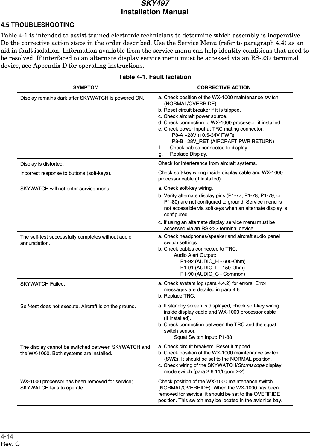 SKY497Installation Manual4-14Rev. C4.5 TROUBLESHOOTINGTable 4-1 is intended to assist trained electronic technicians to determine which assembly is inoperative.Do the corrective action steps in the order described. Use the Service Menu (refer to paragraph 4.4) as anaid in fault isolation. Information available from the service menu can help identify conditions that need tobe resolved. If interfaced to an alternate display service menu must be accessed via an RS-232 terminaldevice, see Appendix D for operating instructions.Table 4-1. Fault IsolationSYMPTOM CORRECTIVE ACTIONDisplay remains dark after SKYWATCH is powered ON. a. Check position of the WX-1000 maintenance switch(NORMAL/OVERRIDE).b. Reset circuit breaker if it is tripped.c. Check aircraft power source.d. Check connection to WX-1000 processor, if installed.e. Check power input at TRC mating connector.P8-A +28V (10.5-34V PWR)P8-B +28V_RET (AIRCRAFT PWR RETURN)f.   Check cables connected to display.g.   Replace Display.Display is distorted. Check for interference from aircraft systems.Incorrect response to buttons (soft-keys). Check soft-key wiring inside display cable and WX-1000processor cable (if installed).SKYWATCH will not enter service menu. a. Check soft-key wiring.b. Verify alternate display pins (P1-77, P1-78, P1-79, orP1-80) are not configured to ground. Service menu isnot accessible via softkeys when an alternate display isconfigured.c. If using an alternate display service menu must beaccessed via an RS-232 terminal device.The self-test successfully completes without audioannunciation.a. Check headphones/speaker and aircraft audio panelswitch settings.b. Check cables connected to TRC.Audio Alert Output:P1-92 (AUDIO_H - 600-Ohm)P1-91 (AUDIO_L - 150-Ohm)P1-90 (AUDIO_C - Common)SKYWATCH Failed. a. Check system log (para 4.4.2) for errors. Errormessages are detailed in para 4.6.b. Replace TRC.Self-test does not execute. Aircraft is on the ground. a. If standby screen is displayed, check soft-key wiring    inside display cable and WX-1000 processor cable    (if installed).b. Check connection between the TRC and the squat    switch sensor.Squat Switch Input: P1-88The display cannot be switched between SKYWATCH andthe WX-1000. Both systems are installed.a. Check circuit breakers. Reset if tripped.b. Check position of the WX-1000 maintenance switch(SW2). It should be set to the NORMAL position.c. Check wiring of the SKYWATCH/Stormscope displaymode switch (para 2.6.11/figure 2-2).WX-1000 processor has been removed for service;SKYWATCH fails to operate.Check position of the WX-1000 maintenance switch(NORMAL/OVERRIDE). When the WX-1000 has beenremoved for service, it should be set to the OVERRIDEposition. This switch may be located in the avionics bay.