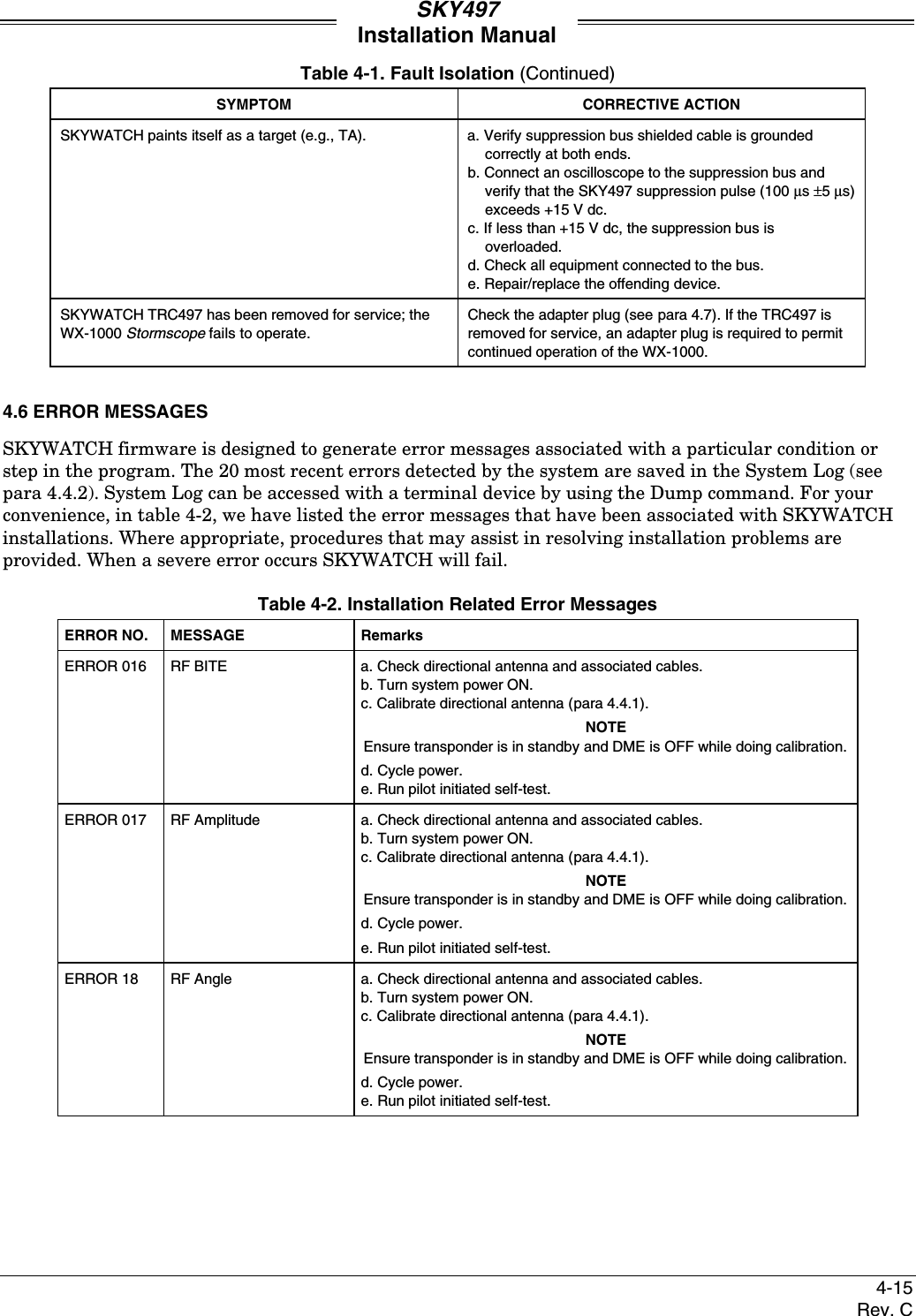 SKY497Installation Manual4-15Rev. CTable 4-1. Fault Isolation (Continued)SYMPTOM CORRECTIVE ACTIONSKYWATCH paints itself as a target (e.g., TA). a. Verify suppression bus shielded cable is groundedcorrectly at both ends.b. Connect an oscilloscope to the suppression bus andverify that the SKY497 suppression pulse (100 µs ±5 µs)exceeds +15 V dc.c. If less than +15 V dc, the suppression bus isoverloaded.d. Check all equipment connected to the bus.e. Repair/replace the offending device.SKYWATCH TRC497 has been removed for service; theWX-1000 Stormscope fails to operate.Check the adapter plug (see para 4.7). If the TRC497 isremoved for service, an adapter plug is required to permitcontinued operation of the WX-1000.4.6 ERROR MESSAGESSKYWATCH firmware is designed to generate error messages associated with a particular condition orstep in the program. The 20 most recent errors detected by the system are saved in the System Log (seepara 4.4.2). System Log can be accessed with a terminal device by using the Dump command. For yourconvenience, in table 4-2, we have listed the error messages that have been associated with SKYWATCHinstallations. Where appropriate, procedures that may assist in resolving installation problems areprovided. When a severe error occurs SKYWATCH will fail.Table 4-2. Installation Related Error MessagesERROR NO. MESSAGE RemarksERROR 016 RF BITE a. Check directional antenna and associated cables.b. Turn system power ON.c. Calibrate directional antenna (para 4.4.1).NOTEEnsure transponder is in standby and DME is OFF while doing calibration.d. Cycle power.e. Run pilot initiated self-test.ERROR 017 RF Amplitude a. Check directional antenna and associated cables.b. Turn system power ON.c. Calibrate directional antenna (para 4.4.1).NOTEEnsure transponder is in standby and DME is OFF while doing calibration.d. Cycle power.e. Run pilot initiated self-test.ERROR 18 RF Angle a. Check directional antenna and associated cables.b. Turn system power ON.c. Calibrate directional antenna (para 4.4.1).NOTEEnsure transponder is in standby and DME is OFF while doing calibration.d. Cycle power.e. Run pilot initiated self-test.