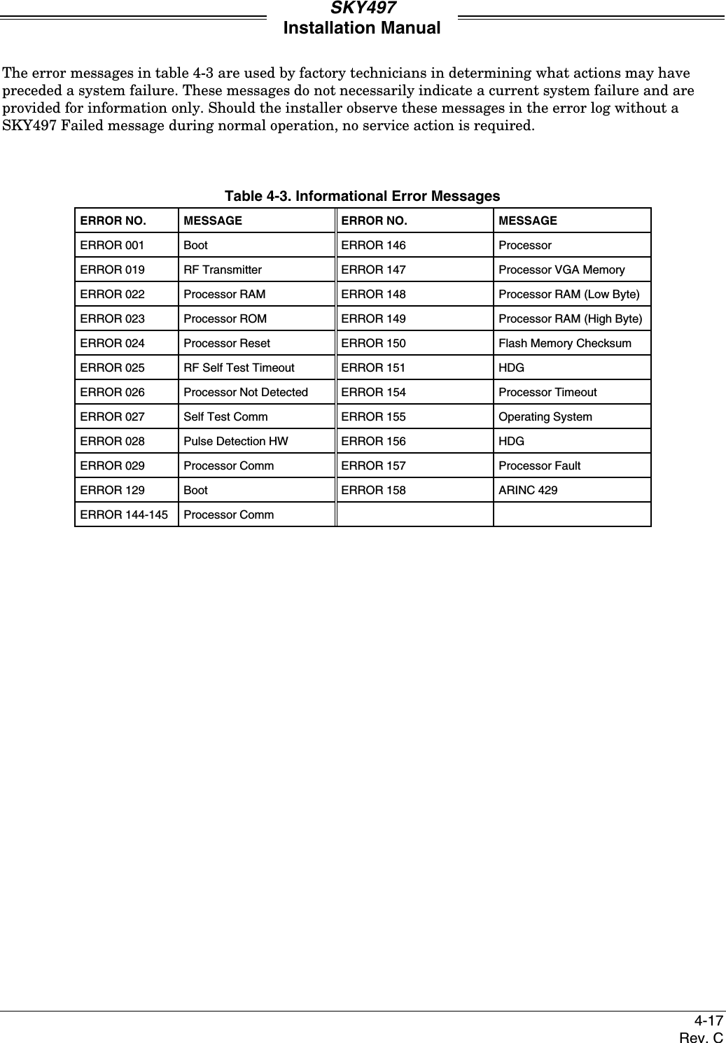 SKY497Installation Manual4-17Rev. CThe error messages in table 4-3 are used by factory technicians in determining what actions may havepreceded a system failure. These messages do not necessarily indicate a current system failure and areprovided for information only. Should the installer observe these messages in the error log without aSKY497 Failed message during normal operation, no service action is required.Table 4-3. Informational Error MessagesERROR NO. MESSAGE ERROR NO. MESSAGEERROR 001 Boot ERROR 146 ProcessorERROR 019 RF Transmitter ERROR 147 Processor VGA MemoryERROR 022 Processor RAM ERROR 148 Processor RAM (Low Byte)ERROR 023 Processor ROM ERROR 149 Processor RAM (High Byte)ERROR 024 Processor Reset ERROR 150 Flash Memory ChecksumERROR 025 RF Self Test Timeout ERROR 151 HDGERROR 026 Processor Not Detected ERROR 154 Processor TimeoutERROR 027 Self Test Comm ERROR 155 Operating SystemERROR 028 Pulse Detection HW ERROR 156 HDGERROR 029 Processor Comm ERROR 157 Processor FaultERROR 129 Boot ERROR 158 ARINC 429ERROR 144-145 Processor Comm