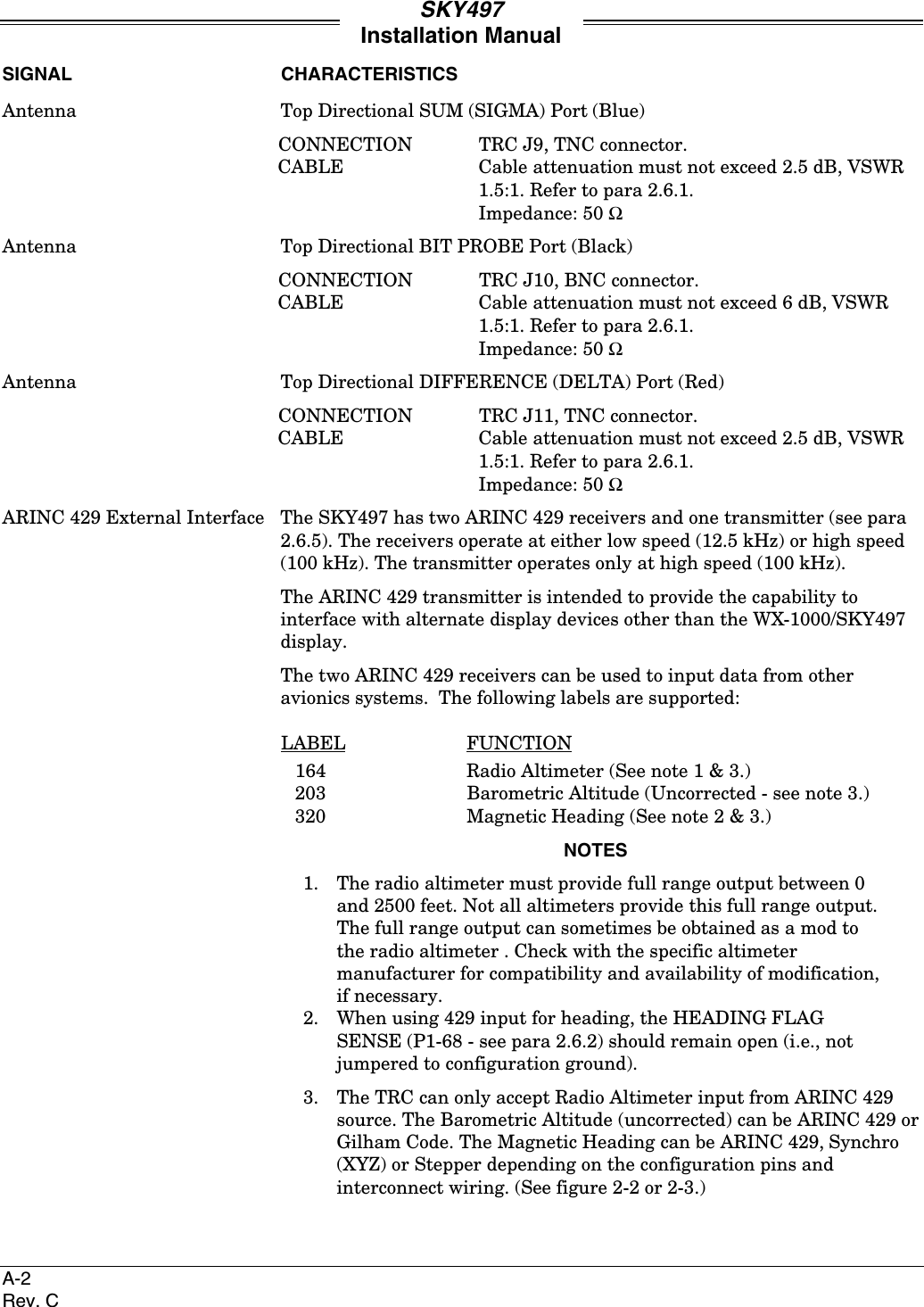 SKY497Installation ManualA-2Rev. CSIGNAL CHARACTERISTICSAntenna Top Directional SUM (SIGMA) Port (Blue)CONNECTION TRC J9, TNC connector.CABLE Cable attenuation must not exceed 2.5 dB, VSWR1.5:1. Refer to para 2.6.1.Impedance: 50 ΩAntenna Top Directional BIT PROBE Port (Black)CONNECTION TRC J10, BNC connector.CABLE Cable attenuation must not exceed 6 dB, VSWR1.5:1. Refer to para 2.6.1.Impedance: 50 ΩAntenna Top Directional DIFFERENCE (DELTA) Port (Red)CONNECTION TRC J11, TNC connector.CABLE Cable attenuation must not exceed 2.5 dB, VSWR1.5:1. Refer to para 2.6.1.Impedance: 50 ΩARINC 429 External Interface The SKY497 has two ARINC 429 receivers and one transmitter (see para2.6.5). The receivers operate at either low speed (12.5 kHz) or high speed(100 kHz). The transmitter operates only at high speed (100 kHz).The ARINC 429 transmitter is intended to provide the capability tointerface with alternate display devices other than the WX-1000/SKY497display.The two ARINC 429 receivers can be used to input data from otheravionics systems.  The following labels are supported:LABEL FUNCTION164 Radio Altimeter (See note 1 &amp; 3.)203 Barometric Altitude (Uncorrected - see note 3.)320 Magnetic Heading (See note 2 &amp; 3.)NOTES1. The radio altimeter must provide full range output between 0and 2500 feet. Not all altimeters provide this full range output.The full range output can sometimes be obtained as a mod tothe radio altimeter . Check with the specific altimetermanufacturer for compatibility and availability of modification,if necessary.2. When using 429 input for heading, the HEADING FLAGSENSE (P1-68 - see para 2.6.2) should remain open (i.e., notjumpered to configuration ground).3. The TRC can only accept Radio Altimeter input from ARINC 429source. The Barometric Altitude (uncorrected) can be ARINC 429 orGilham Code. The Magnetic Heading can be ARINC 429, Synchro(XYZ) or Stepper depending on the configuration pins andinterconnect wiring. (See figure 2-2 or 2-3.)