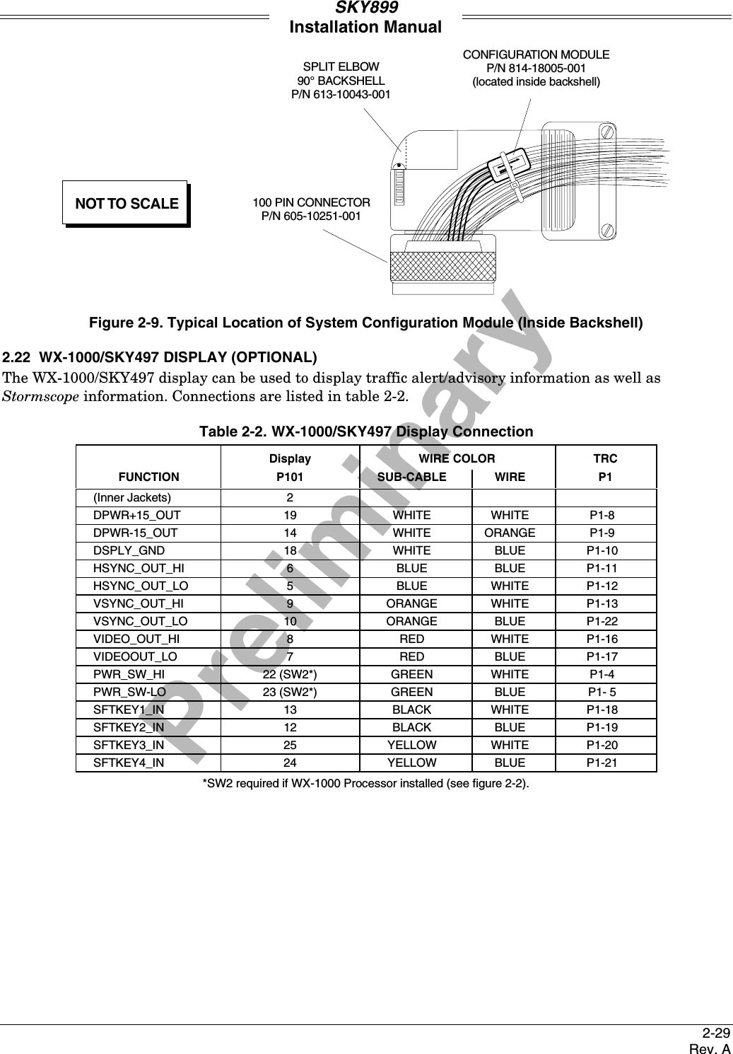 PreliminarySKY899Installation Manual2-29Rev. ASPLIT ELBOW90° BACKSHELLP/N 613-10043-001100 PIN CONNECTORP/N 605-10251-001CONFIGURATION MODULEP/N 814-18005-001(located inside backshell)BFGoodrich Avionics Systems, INC.BFGoodrich Avionics Systems, INC.Configuration ModuleP/N 814-18005-001Configuration ModuleP/N 814-18005-001NOT TO SCALEFigure 2-9. Typical Location of System Configuration Module (Inside Backshell)2.22  WX-1000/SKY497 DISPLAY (OPTIONAL)The WX-1000/SKY497 display can be used to display traffic alert/advisory information as well asStormscope information. Connections are listed in table 2-2.Table 2-2. WX-1000/SKY497 Display ConnectionDisplay WIRE COLOR TRCFUNCTION P101 SUB-CABLE WIRE P1(Inner Jackets) 2DPWR+15_OUT 19 WHITE WHITE P1-8DPWR-15_OUT 14 WHITE ORANGE P1-9DSPLY_GND 18 WHITE BLUE P1-10HSYNC_OUT_HI 6 BLUE BLUE P1-11HSYNC_OUT_LO 5 BLUE WHITE P1-12VSYNC_OUT_HI 9 ORANGE WHITE P1-13VSYNC_OUT_LO 10 ORANGE BLUE P1-22VIDEO_OUT_HI 8 RED WHITE P1-16VIDEOOUT_LO 7 RED BLUE P1-17PWR_SW_HI 22 (SW2*) GREEN WHITE P1-4PWR_SW-LO 23 (SW2*) GREEN BLUE P1- 5SFTKEY1_IN 13 BLACK WHITE P1-18SFTKEY2_IN 12 BLACK BLUE P1-19SFTKEY3_IN 25 YELLOW WHITE P1-20SFTKEY4_IN 24 YELLOW BLUE P1-21*SW2 required if WX-1000 Processor installed (see figure 2-2).