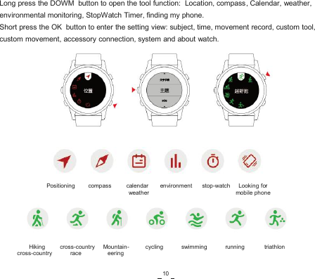 Long press the DOWM button to open the tool function: Location, compass, Calendar, weather,environmental monitoring, StopWatch Timer, finding my phone.Short press the OK button to enter the setting view: subject, time, movement record, custom tool,custom movement, accessory connection, system and about watch.Positioning compass calendar environment stop-watch Looking forweather mobile phoneHiking cross-country Mountain- cycling swimming running triathloncross-country race eering10