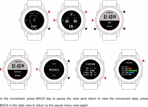 In the movement, press BACK key to pause the view amd return to view the movement data, pressBACK in the data view to return to the pause menu view again.
