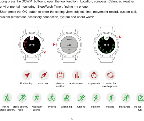Page 13 of L T F Communication Equipment And Technology JW901 VIGOR 5 User Manual 