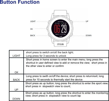 Page 8 of L T F Communication Equipment And Technology JW901 VIGOR 5 User Manual 