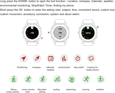 Long press the DOWM button to open the tool function: Location, compass, Calendar, weather,environmental monitoring, StopWatch Timer, finding my phone.Short press the OK button to enter the setting view: subject, time, movement record, custom tool,custom movement, accessory connection, system and about watch.Positioning compass calendar environment stop-watch Looking forweather mobile phoneHiking cross-country Mountain- cycling swimming running triathloncross-country race eering
