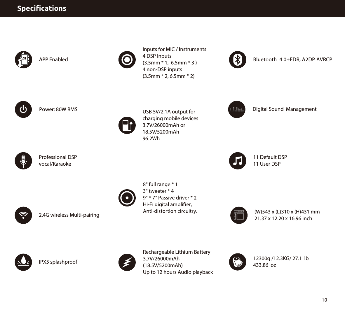 Bluetooth  4.0+EDR, A2DP AVRCPRechargeable Lithium Battery3.7V/26000mAh(18.5V/5200mAh)Up to 12 hours Audio playbackPower: 80W RMS Digital Sound  ManagementInputs for MIC / Instruments4 DSP Inputs (3.5mm * 1,  6.5mm * 3 ) 4 non-DSP inputs(3.5mm * 2, 6.5mm * 2)IPX5 splashproof2.4G wireless Multi-pairingProfessional DSP vocal/KaraokeSpeciﬁcations(W)543 x (L)310 x (H)431 mm21.37 x 12.20 x 16.96 inch12300g /12.3KG/ 27.1  lb 433.86  oz11 Default DSP11 User DSPUSB 5V/2.1A output for charging mobile devices3.7V/26000mAh or18.5V/5200mAh96.2Wh4APP Enabled10