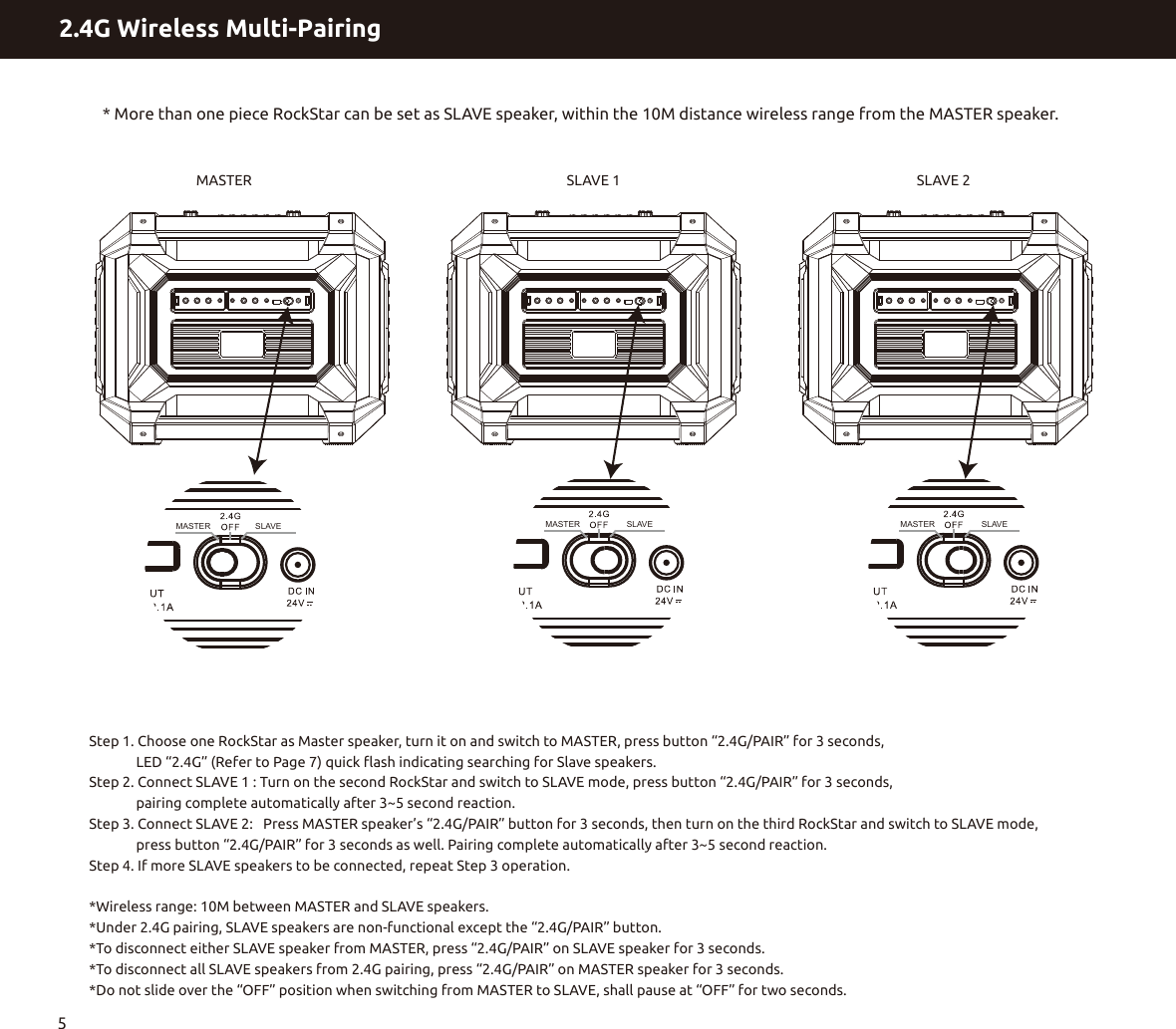 52.4G Wireless Multi-PairingMASTER    SLAVE MASTER    SLAVEMASTER    SLAVE * More than one piece RockStar can be set as SLAVE speaker, within the 10M distance wireless range from the MASTER speaker.MASTER SLAVE 1 SLAVE 2Step 1. Choose one RockStar as Master speaker, turn it on and switch to MASTER, press button “2.4G/PAIR” for 3 seconds,               LED “2.4G” (Refer to Page 7) quick ﬂash indicating searching for Slave speakers.Step 2. Connect SLAVE 1 : Turn on the second RockStar and switch to SLAVE mode, press button “2.4G/PAIR” for 3 seconds,               pairing complete automatically after 3~5 second reaction.Step 3. Connect SLAVE 2:   Press MASTER speaker’s “2.4G/PAIR” button for 3 seconds, then turn on the third RockStar and switch to SLAVE mode,                press button “2.4G/PAIR” for 3 seconds as well. Pairing complete automatically after 3~5 second reaction.Step 4. If more SLAVE speakers to be connected, repeat Step 3 operation. *Wireless range: 10M between MASTER and SLAVE speakers.*Under 2.4G pairing, SLAVE speakers are non-functional except the “2.4G/PAIR” button.*To disconnect either SLAVE speaker from MASTER, press “2.4G/PAIR” on SLAVE speaker for 3 seconds.*To disconnect all SLAVE speakers from 2.4G pairing, press “2.4G/PAIR” on MASTER speaker for 3 seconds. *Do not slide over the “OFF” position when switching from MASTER to SLAVE, shall pause at “OFF” for two seconds.