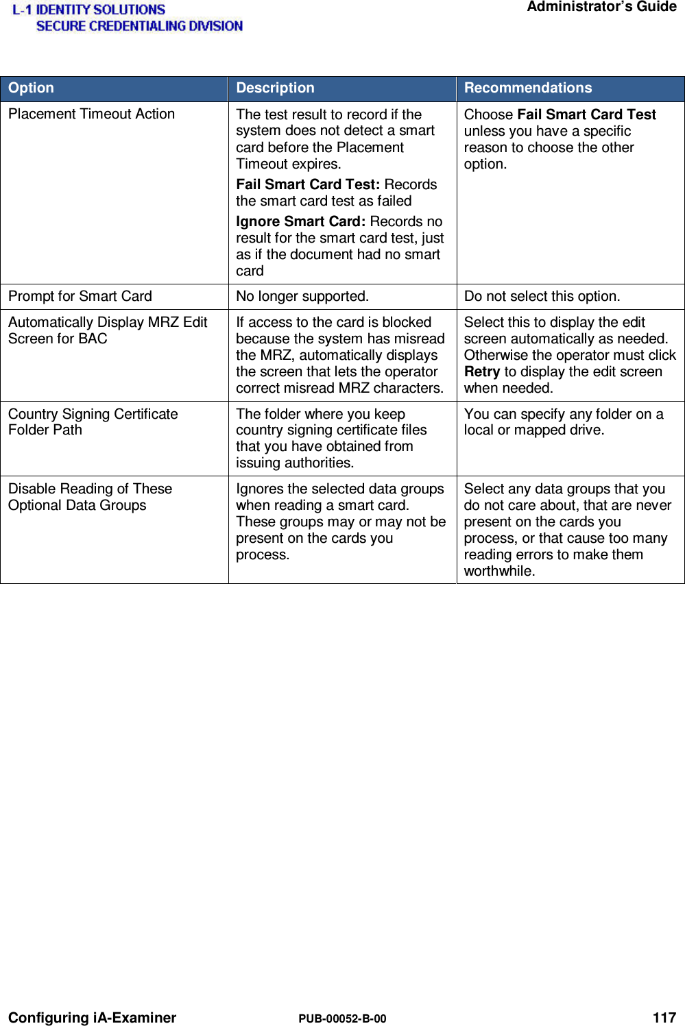   Administrator’s Guide Configuring iA-Examiner  PUB-00052-B-00 117 Option  Description  Recommendations Placement Timeout Action  The test result to record if the system does not detect a smart card before the Placement Timeout expires. Fail Smart Card Test: Records the smart card test as failed Ignore Smart Card: Records no result for the smart card test, just as if the document had no smart card Choose Fail Smart Card Test unless you have a specific reason to choose the other option. Prompt for Smart Card  No longer supported.  Do not select this option. Automatically Display MRZ Edit Screen for BAC If access to the card is blocked because the system has misread the MRZ, automatically displays the screen that lets the operator correct misread MRZ characters. Select this to display the edit screen automatically as needed. Otherwise the operator must click Retry to display the edit screen when needed. Country Signing Certificate Folder Path The folder where you keep country signing certificate files that you have obtained from issuing authorities. You can specify any folder on a local or mapped drive. Disable Reading of These Optional Data Groups Ignores the selected data groups when reading a smart card. These groups may or may not be present on the cards you process. Select any data groups that you do not care about, that are never present on the cards you process, or that cause too many reading errors to make them worthwhile.    