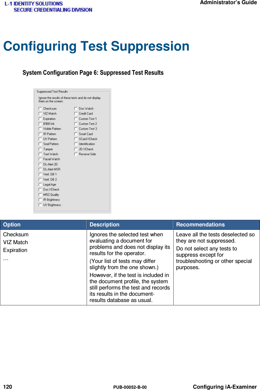   Administrator’s Guide 120  PUB-00052-B-00 Configuring iA-Examiner Configuring Test Suppression 6\VWHP&amp;RQILJXUDWLRQ3DJH6XSSUHVVHG7HVW5HVXOWVOption  Description  Recommendations Checksum VIZ Match Expiration …  Ignores the selected test when evaluating a document for problems and does not display its results for the operator. (Your list of tests may differ slightly from the one shown.) However, if the test is included in the document profile, the system still performs the test and records its results in the document-results database as usual. Leave all the tests deselected so they are not suppressed. Do not select any tests to suppress except for troubleshooting or other special purposes.   