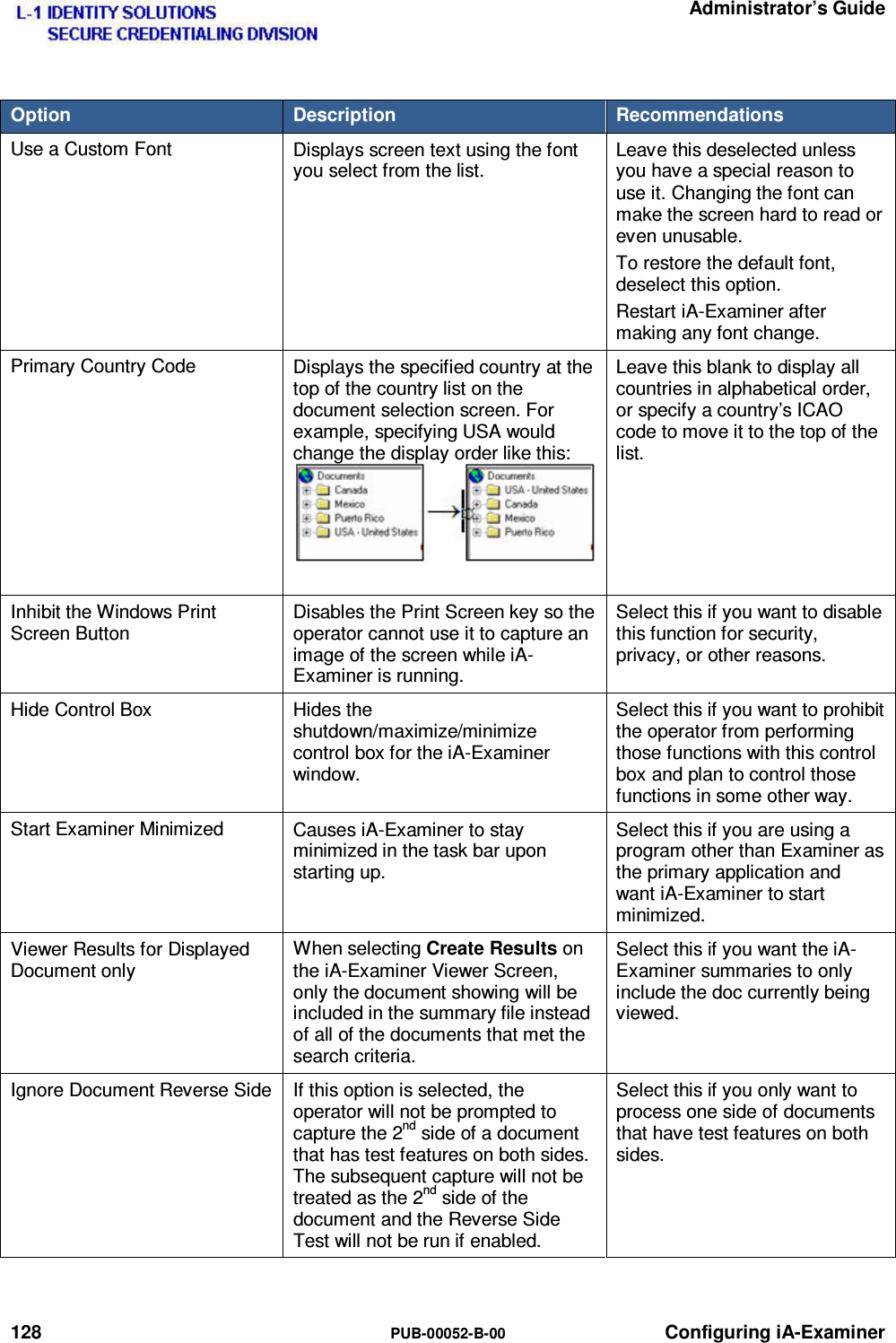   Administrator’s Guide 128  PUB-00052-B-00 Configuring iA-Examiner Option  Description  Recommendations Use a Custom Font  Displays screen text using the font you select from the list. Leave this deselected unless you have a special reason to use it. Changing the font can make the screen hard to read or even unusable. To restore the default font, deselect this option. Restart iA-Examiner after making any font change. Primary Country Code  Displays the specified country at the top of the country list on the document selection screen. For example, specifying USA would change the display order like this:  Leave this blank to display all countries in alphabetical order, or specify a country’s ICAO code to move it to the top of the list. Inhibit the Windows Print Screen Button Disables the Print Screen key so the operator cannot use it to capture an image of the screen while iA-Examiner is running. Select this if you want to disable this function for security, privacy, or other reasons. Hide Control Box  Hides the shutdown/maximize/minimize control box for the iA-Examiner window. Select this if you want to prohibit the operator from performing those functions with this control box and plan to control those functions in some other way. Start Examiner Minimized  Causes iA-Examiner to stay minimized in the task bar upon starting up. Select this if you are using a program other than Examiner as the primary application and want iA-Examiner to start minimized. Viewer Results for Displayed Document only When selecting Create Results on the iA-Examiner Viewer Screen, only the document showing will be included in the summary file instead of all of the documents that met the search criteria. Select this if you want the iA-Examiner summaries to only include the doc currently being viewed.  Ignore Document Reverse Side  If this option is selected, the operator will not be prompted to capture the 2nd side of a document that has test features on both sides. The subsequent capture will not be treated as the 2nd side of the document and the Reverse Side Test will not be run if enabled. Select this if you only want to process one side of documents that have test features on both sides.  