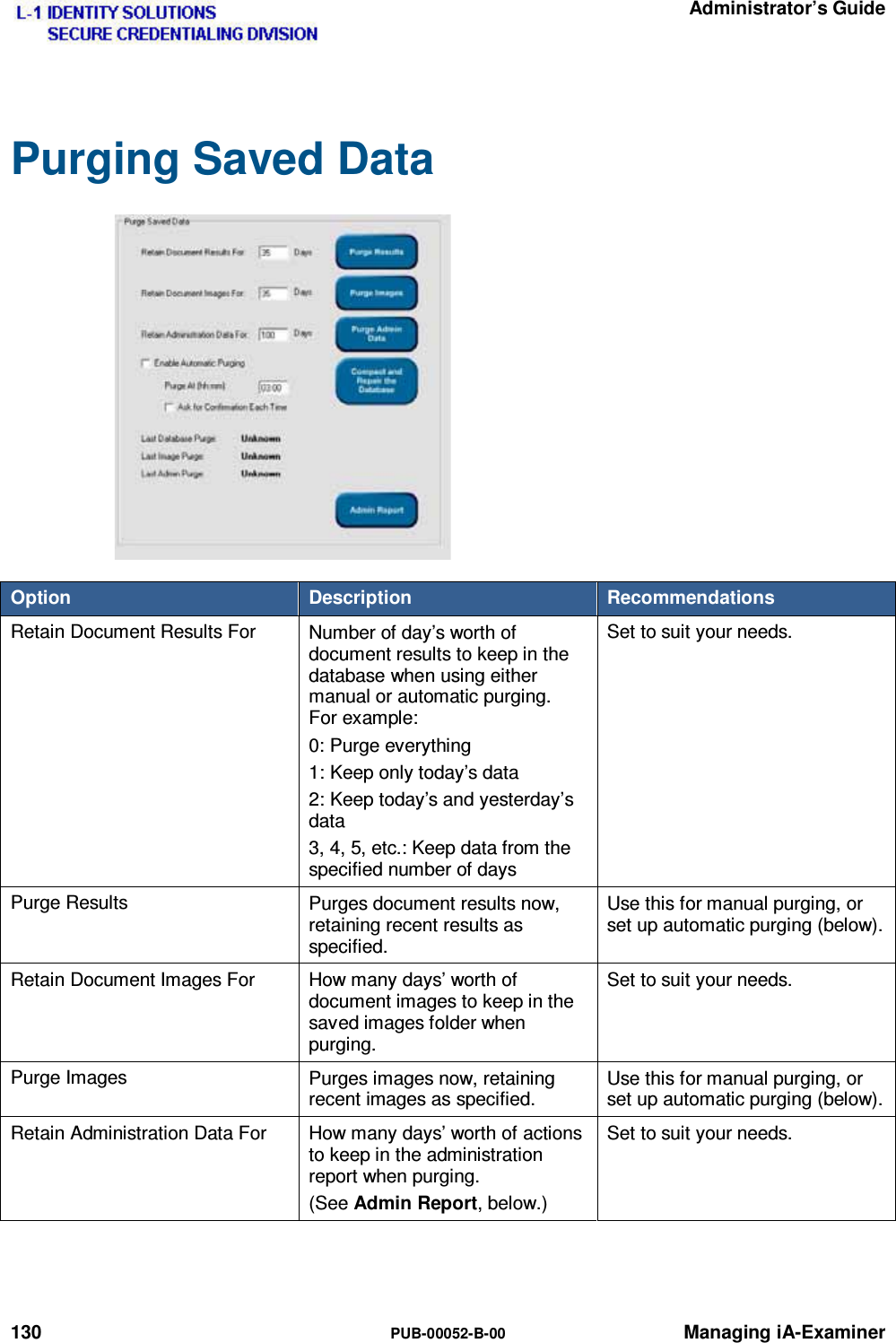   Administrator’s Guide 130  PUB-00052-B-00 Managing iA-Examiner Purging Saved Data Option  Description  Recommendations Retain Document Results For  Number of day’s worth of document results to keep in the database when using either manual or automatic purging.  For example: 0: Purge everything 1: Keep only today’s data 2: Keep today’s and yesterday’s data 3, 4, 5, etc.: Keep data from the specified number of days Set to suit your needs. Purge Results  Purges document results now, retaining recent results as specified. Use this for manual purging, or set up automatic purging (below). Retain Document Images For  How many days’ worth of document images to keep in the saved images folder when purging. Set to suit your needs. Purge Images  Purges images now, retaining recent images as specified. Use this for manual purging, or set up automatic purging (below). Retain Administration Data For  How many days’ worth of actions to keep in the administration report when purging. (See Admin Report, below.) Set to suit your needs.   