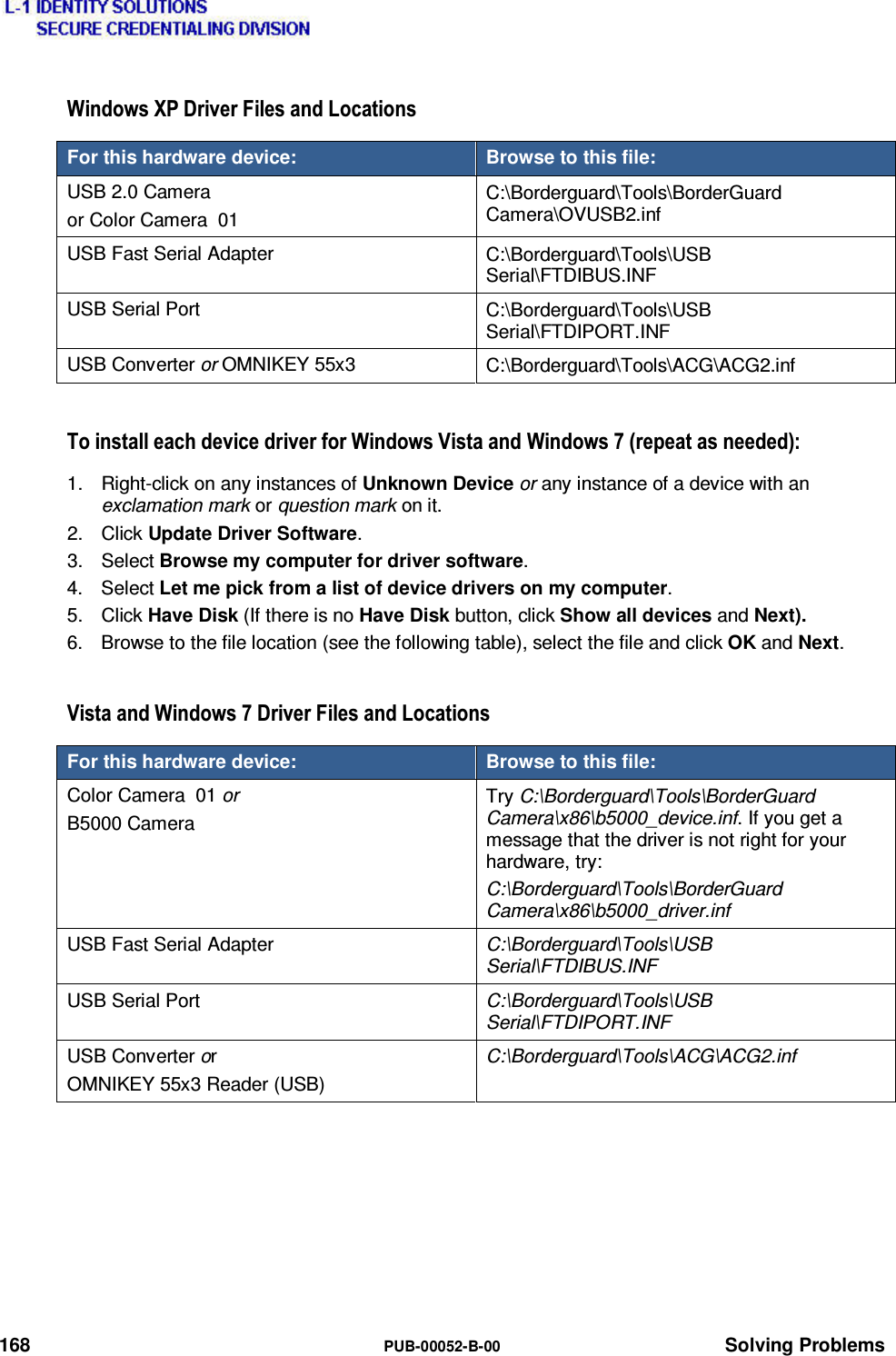  168  PUB-00052-B-00 Solving Problems :LQGRZV;3&apos;ULYHU)LOHVDQG/RFDWLRQVFor this hardware device:  Browse to this file: USB 2.0 Camera or Color Camera  01 C:\Borderguard\Tools\BorderGuard Camera\OVUSB2.inf USB Fast Serial Adapter  C:\Borderguard\Tools\USB Serial\FTDIBUS.INF USB Serial Port  C:\Borderguard\Tools\USB Serial\FTDIPORT.INF USB Converter or OMNIKEY 55x3  C:\Borderguard\Tools\ACG\ACG2.inf 7RLQVWDOOHDFKGHYLFHGULYHUIRU:LQGRZV9LVWDDQG:LQGRZVUHSHDWDVQHHGHG1.  Right-click on any instances of Unknown Device or any instance of a device with an exclamation mark or question mark on it. 2. Click Update Driver Software. 3. Select Browse my computer for driver software. 4. Select Let me pick from a list of device drivers on my computer. 5. Click Have Disk (If there is no Have Disk button, click Show all devices and Next). 6.  Browse to the file location (see the following table), select the file and click OK and Next. 9LVWDDQG:LQGRZV&apos;ULYHU)LOHVDQG/RFDWLRQVFor this hardware device:  Browse to this file: Color Camera  01 or  B5000 Camera Try C:\Borderguard\Tools\BorderGuard Camera\x86\b5000_device.inf. If you get a message that the driver is not right for your hardware, try:  C:\Borderguard\Tools\BorderGuard Camera\x86\b5000_driver.inf USB Fast Serial Adapter  C:\Borderguard\Tools\USB Serial\FTDIBUS.INF USB Serial Port  C:\Borderguard\Tools\USB Serial\FTDIPORT.INF USB Converter or OMNIKEY 55x3 Reader (USB) C:\Borderguard\Tools\ACG\ACG2.inf   