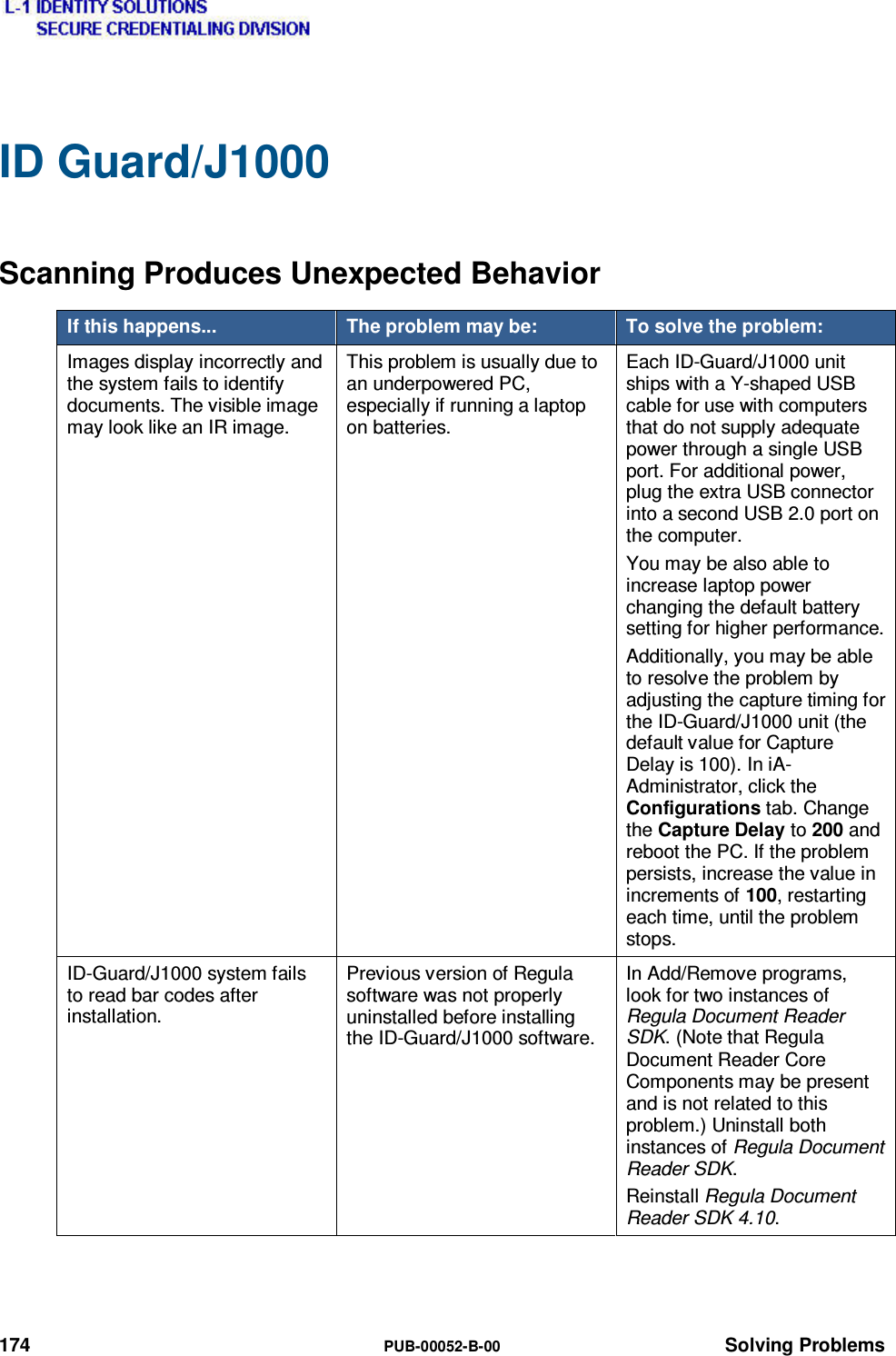  174  PUB-00052-B-00 Solving Problems ID Guard/J1000 Scanning Produces Unexpected Behavior If this happens...  The problem may be:  To solve the problem: Images display incorrectly and the system fails to identify documents. The visible image may look like an IR image. This problem is usually due to an underpowered PC, especially if running a laptop on batteries. Each ID-Guard/J1000 unit ships with a Y-shaped USB cable for use with computers that do not supply adequate power through a single USB port. For additional power, plug the extra USB connector into a second USB 2.0 port on the computer. You may be also able to increase laptop power changing the default battery setting for higher performance. Additionally, you may be able to resolve the problem by adjusting the capture timing for the ID-Guard/J1000 unit (the default value for Capture Delay is 100). In iA-Administrator, click the Configurations tab. Change the Capture Delay to 200 and reboot the PC. If the problem persists, increase the value in increments of 100, restarting each time, until the problem stops. ID-Guard/J1000 system fails to read bar codes after installation. Previous version of Regula software was not properly uninstalled before installing the ID-Guard/J1000 software. In Add/Remove programs, look for two instances of Regula Document Reader SDK. (Note that Regula Document Reader Core Components may be present and is not related to this problem.) Uninstall both instances of Regula Document Reader SDK. Reinstall Regula Document Reader SDK 4.10.  