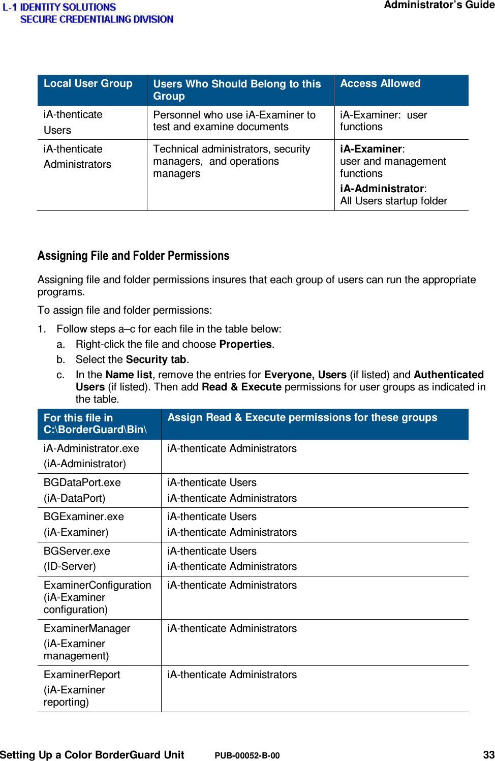  Administrator’s Guide Setting Up a Color BorderGuard Unit  PUB-00052-B-00 33    $VVLJQLQJ)LOHDQG)ROGHU3HUPLVVLRQVAssigning file and folder permissions insures that each group of users can run the appropriate programs. To assign file and folder permissions: 1.  Follow steps a–c for each file in the table below: a.  Right-click the file and choose Properties. b. Select the Security tab. c. In the Name list, remove the entries for Everyone, Users (if listed) and Authenticated Users (if listed). Then add Read &amp; Execute permissions for user groups as indicated in the table. For this file in C:\BorderGuard\Bin\ Assign Read &amp; Execute permissions for these groups iA-Administrator.exe (iA-Administrator) iA-thenticate Administrators BGDataPort.exe (iA-DataPort) iA-thenticate Users iA-thenticate Administrators BGExaminer.exe (iA-Examiner) iA-thenticate Users iA-thenticate Administrators BGServer.exe (ID-Server) iA-thenticate Users iA-thenticate Administrators ExaminerConfiguration (iA-Examiner configuration) iA-thenticate Administrators ExaminerManager (iA-Examiner  management) iA-thenticate Administrators ExaminerReport (iA-Examiner  reporting) iA-thenticate Administrators Local User Group  Users Who Should Belong to this Group Access Allowed iA-thenticate Users Personnel who use iA-Examiner to test and examine documents iA-Examiner:  user functions iA-thenticate Administrators Technical administrators, security managers,  and operations managers iA-Examiner: user and management functions iA-Administrator: All Users startup folder  
