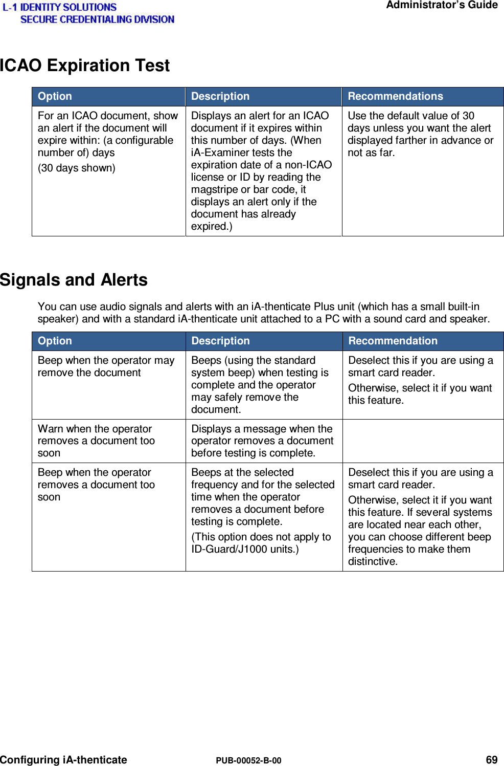   Administrator’s Guide Configuring iA-thenticate  PUB-00052-B-00 69 ICAO Expiration Test Option  Description  Recommendations For an ICAO document, show an alert if the document will expire within: (a configurable number of) days (30 days shown) Displays an alert for an ICAO document if it expires within this number of days. (When iA-Examiner tests the expiration date of a non-ICAO license or ID by reading the magstripe or bar code, it displays an alert only if the document has already expired.) Use the default value of 30 days unless you want the alert displayed farther in advance or not as far. Signals and Alerts You can use audio signals and alerts with an iA-thenticate Plus unit (which has a small built-in speaker) and with a standard iA-thenticate unit attached to a PC with a sound card and speaker. Option  Description  Recommendation Beep when the operator may remove the document Beeps (using the standard system beep) when testing is complete and the operator may safely remove the document. Deselect this if you are using a smart card reader. Otherwise, select it if you want this feature. Warn when the operator removes a document too soon Displays a message when the operator removes a document before testing is complete.  Beep when the operator removes a document too soon Beeps at the selected frequency and for the selected time when the operator removes a document before testing is complete. (This option does not apply to ID-Guard/J1000 units.) Deselect this if you are using a smart card reader. Otherwise, select it if you want this feature. If several systems are located near each other, you can choose different beep frequencies to make them distinctive.   