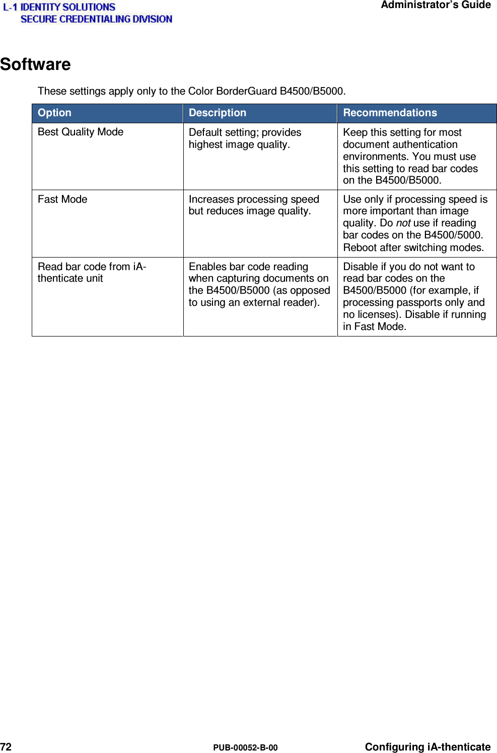   Administrator’s Guide 72  PUB-00052-B-00 Configuring iA-thenticate Software These settings apply only to the Color BorderGuard B4500/B5000. Option  Description  Recommendations Best Quality Mode  Default setting; provides highest image quality. Keep this setting for most document authentication environments. You must use this setting to read bar codes on the B4500/B5000. Fast Mode  Increases processing speed but reduces image quality. Use only if processing speed is more important than image quality. Do not use if reading bar codes on the B4500/5000. Reboot after switching modes. Read bar code from iA-thenticate unit Enables bar code reading when capturing documents on the B4500/B5000 (as opposed to using an external reader). Disable if you do not want to read bar codes on the B4500/B5000 (for example, if processing passports only and no licenses). Disable if running in Fast Mode.    