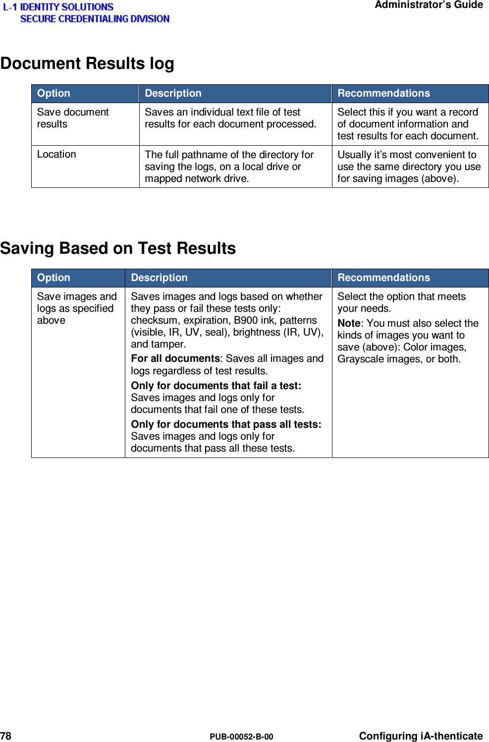   Administrator’s Guide 78  PUB-00052-B-00 Configuring iA-thenticate Document Results log Option   Description   Recommendations Save document results Saves an individual text file of test results for each document processed. Select this if you want a record of document information and test results for each document. Location  The full pathname of the directory for saving the logs, on a local drive or mapped network drive. Usually it’s most convenient to use the same directory you use for saving images (above).  Saving Based on Test Results Option   Description   Recommendations Save images and logs as specified above Saves images and logs based on whether they pass or fail these tests only: checksum, expiration, B900 ink, patterns (visible, IR, UV, seal), brightness (IR, UV), and tamper. For all documents: Saves all images and logs regardless of test results. Only for documents that fail a test: Saves images and logs only for documents that fail one of these tests. Only for documents that pass all tests: Saves images and logs only for documents that pass all these tests. Select the option that meets your needs. Note: You must also select the kinds of images you want to save (above): Color images, Grayscale images, or both.    