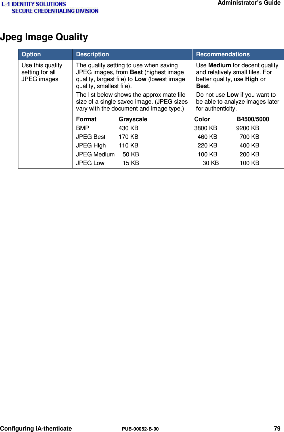   Administrator’s Guide Configuring iA-thenticate  PUB-00052-B-00 79 Jpeg Image Quality Option   Description   Recommendations Use this quality setting for all JPEG images The quality setting to use when saving JPEG images, from Best (highest image quality, largest file) to Low (lowest image quality, smallest file). The list below shows the approximate file size of a single saved image. (JPEG sizes vary with the document and image type.) Use Medium for decent quality and relatively small files. For better quality, use High or Best. Do not use Low if you want to be able to analyze images later for authenticity. Format  Grayscale  Color                B4500/5000 BMP  430 KB  3800 KB  9200 KB JPEG Best  170 KB    460 KB    700 KB JPEG High  110 KB    220 KB    400 KB JPEG Medium    50 KB    100 KB    200 KB JPEG Low    15 KB       30 KB    100 KB    