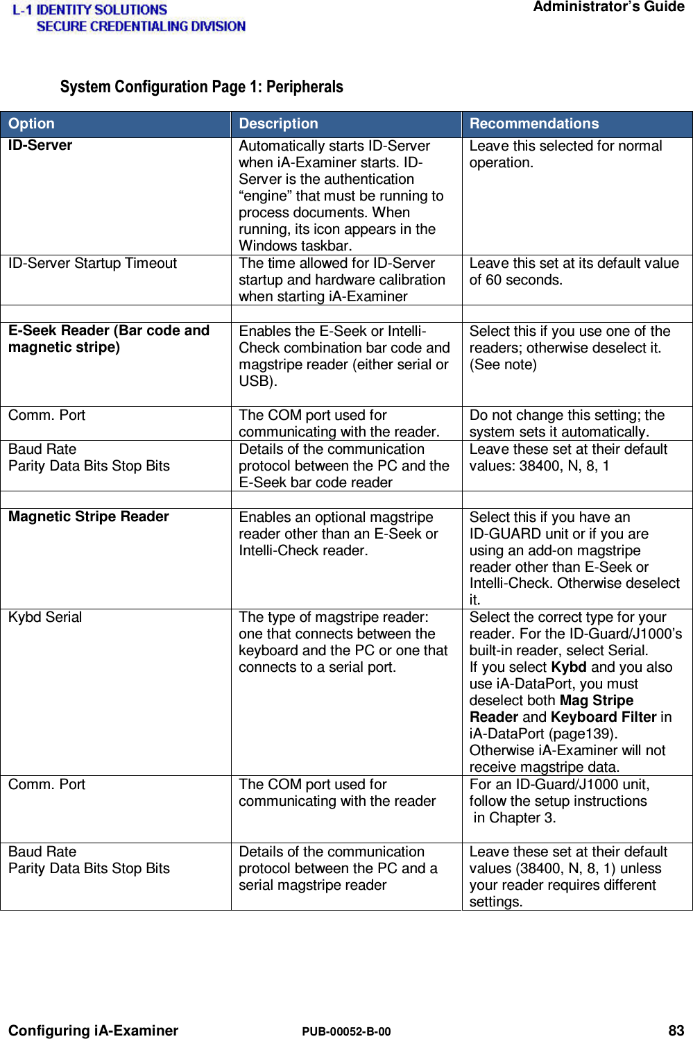   Administrator’s Guide Configuring iA-Examiner  PUB-00052-B-00 83 6\VWHP&amp;RQILJXUDWLRQ3DJH3HULSKHUDOVOption  Description  Recommendations ID-Server  Automatically starts ID-Server when iA-Examiner starts. ID-Server is the authentication “engine” that must be running to process documents. When running, its icon appears in the Windows taskbar. Leave this selected for normal operation. ID-Server Startup Timeout  The time allowed for ID-Server startup and hardware calibration when starting iA-Examiner Leave this set at its default value of 60 seconds.    E-Seek Reader (Bar code and magnetic stripe) Enables the E-Seek or Intelli-Check combination bar code and magstripe reader (either serial or USB).  Select this if you use one of the readers; otherwise deselect it. (See note) Comm. Port The COM port used for communicating with the reader. Do not change this setting; the system sets it automatically. Baud Rate Parity Data Bits Stop Bits Details of the communication protocol between the PC and the E-Seek bar code reader Leave these set at their default values: 38400, N, 8, 1    Magnetic Stripe Reader  Enables an optional magstripe reader other than an E-Seek or Intelli-Check reader. Select this if you have an ID-GUARD unit or if you are using an add-on magstripe reader other than E-Seek or Intelli-Check. Otherwise deselect it.  Kybd Serial The type of magstripe reader: one that connects between the keyboard and the PC or one that connects to a serial port.  Select the correct type for your reader. For the ID-Guard/J1000’s built-in reader, select Serial. If you select Kybd and you also use iA-DataPort, you must deselect both Mag Stripe Reader and Keyboard Filter in iA-DataPort (page139). Otherwise iA-Examiner will not receive magstripe data. Comm. Port The COM port used for communicating with the reader For an ID-Guard/J1000 unit, follow the setup instructions   in Chapter 3.  Baud Rate Parity Data Bits Stop Bits Details of the communication protocol between the PC and a serial magstripe reader Leave these set at their default values (38400, N, 8, 1) unless your reader requires different settings.   