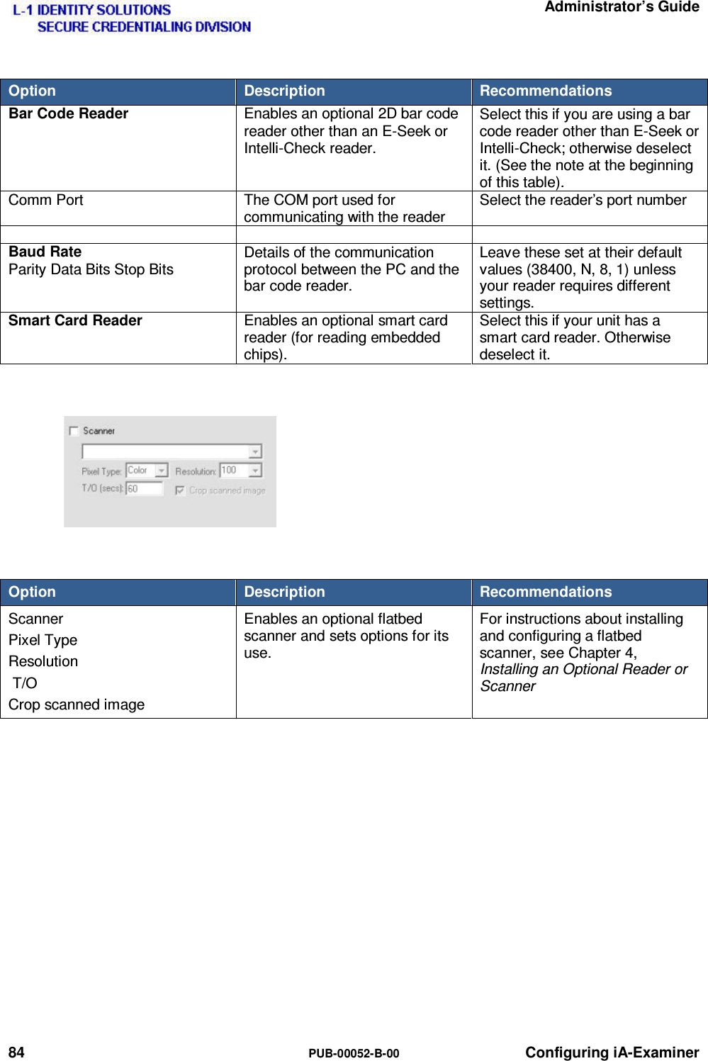   Administrator’s Guide 84  PUB-00052-B-00 Configuring iA-Examiner Option  Description  Recommendations Bar Code Reader   Enables an optional 2D bar code reader other than an E-Seek or Intelli-Check reader. Select this if you are using a bar code reader other than E-Seek or Intelli-Check; otherwise deselect it. (See the note at the beginning of this table). Comm Port  The COM port used for communicating with the reader Select the reader’s port number    Baud Rate Parity Data Bits Stop Bits Details of the communication protocol between the PC and the bar code reader. Leave these set at their default values (38400, N, 8, 1) unless your reader requires different settings. Smart Card Reader  Enables an optional smart card reader (for reading embedded chips). Select this if your unit has a smart card reader. Otherwise deselect it.   Option  Description  Recommendations Scanner Pixel Type Resolution  T/O Crop scanned image Enables an optional flatbed scanner and sets options for its use. For instructions about installing and configuring a flatbed scanner, see Chapter 4, Installing an Optional Reader or Scanner    