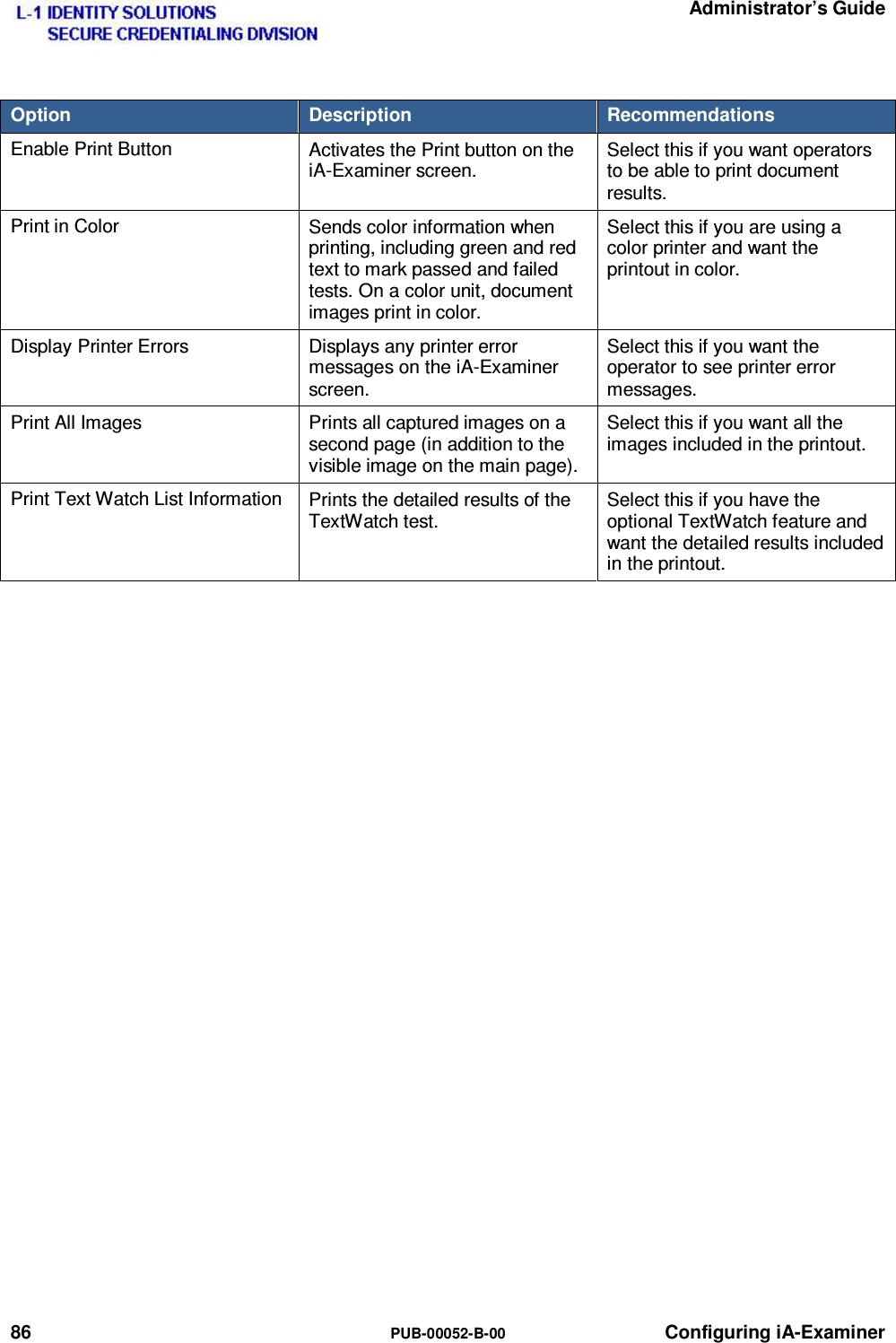   Administrator’s Guide 86  PUB-00052-B-00 Configuring iA-Examiner Option  Description  Recommendations Enable Print Button  Activates the Print button on the iA-Examiner screen. Select this if you want operators to be able to print document results. Print in Color  Sends color information when printing, including green and red text to mark passed and failed tests. On a color unit, document images print in color. Select this if you are using a color printer and want the printout in color. Display Printer Errors  Displays any printer error messages on the iA-Examiner screen. Select this if you want the operator to see printer error messages. Print All Images  Prints all captured images on a second page (in addition to the visible image on the main page). Select this if you want all the images included in the printout. Print Text Watch List Information  Prints the detailed results of the TextWatch test. Select this if you have the optional TextWatch feature and want the detailed results included in the printout.  