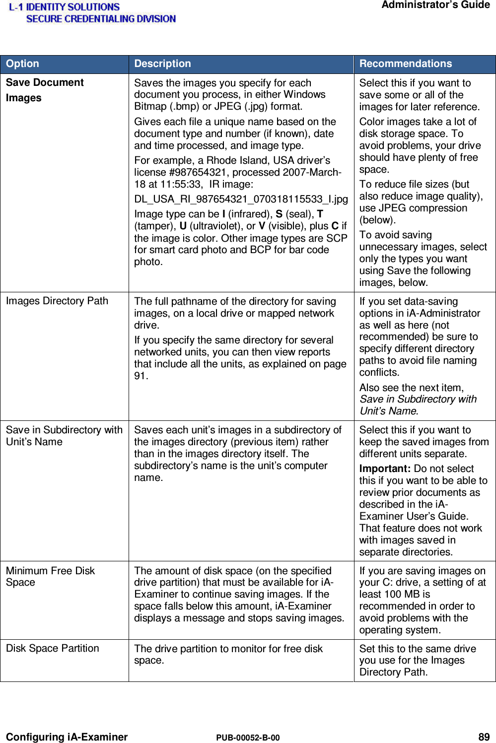   Administrator’s Guide Configuring iA-Examiner  PUB-00052-B-00 89 Option  Description  Recommendations Save Document Images Saves the images you specify for each document you process, in either Windows Bitmap (.bmp) or JPEG (.jpg) format. Gives each file a unique name based on the document type and number (if known), date and time processed, and image type. For example, a Rhode Island, USA driver’s license #987654321, processed 2007-March-18 at 11:55:33,  IR image: DL_USA_RI_987654321_070318115533_I.jpgImage type can be I (infrared), S (seal), T (tamper), U (ultraviolet), or V (visible), plus C if the image is color. Other image types are SCP for smart card photo and BCP for bar code photo. Select this if you want to save some or all of the images for later reference. Color images take a lot of disk storage space. To avoid problems, your drive should have plenty of free space. To reduce file sizes (but also reduce image quality), use JPEG compression (below). To avoid saving unnecessary images, select only the types you want using Save the following images, below. Images Directory Path  The full pathname of the directory for saving images, on a local drive or mapped network drive. If you specify the same directory for several networked units, you can then view reports that include all the units, as explained on page 91. If you set data-saving options in iA-Administrator as well as here (not recommended) be sure to specify different directory paths to avoid file naming conflicts. Also see the next item, Save in Subdirectory with Unit’s Name. Save in Subdirectory with Unit’s Name Saves each unit’s images in a subdirectory of the images directory (previous item) rather than in the images directory itself. The subdirectory’s name is the unit’s computer name. Select this if you want to keep the saved images from different units separate. Important: Do not select this if you want to be able to review prior documents as described in the iA-Examiner User’s Guide. That feature does not work with images saved in separate directories. Minimum Free Disk Space The amount of disk space (on the specified drive partition) that must be available for iA-Examiner to continue saving images. If the space falls below this amount, iA-Examiner displays a message and stops saving images. If you are saving images on your C: drive, a setting of at least 100 MB is recommended in order to avoid problems with the operating system. Disk Space Partition  The drive partition to monitor for free disk space. Set this to the same drive you use for the Images Directory Path.   