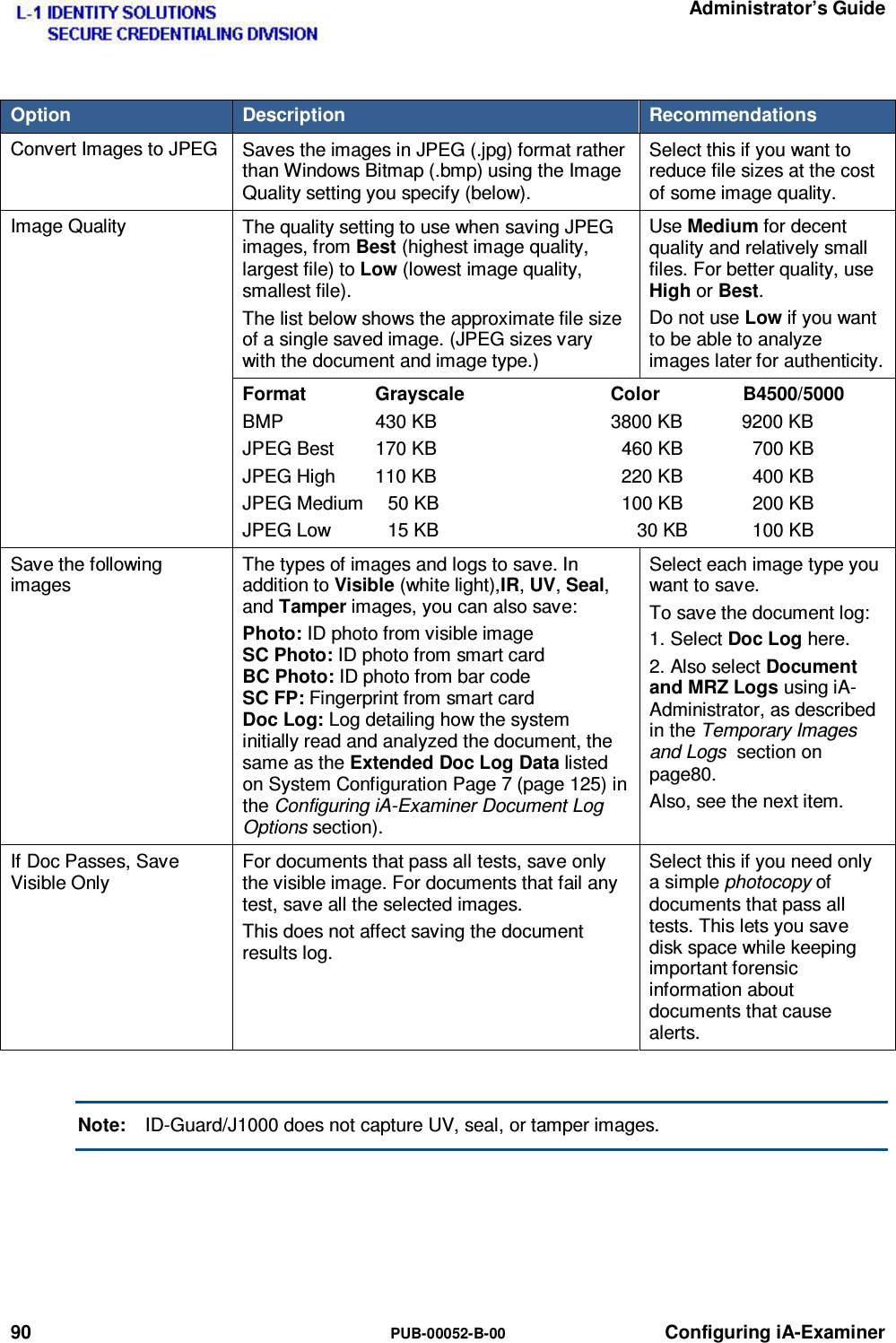   Administrator’s Guide 90  PUB-00052-B-00 Configuring iA-Examiner Option  Description  Recommendations Convert Images to JPEG  Saves the images in JPEG (.jpg) format rather than Windows Bitmap (.bmp) using the Image Quality setting you specify (below). Select this if you want to reduce file sizes at the cost of some image quality. Image Quality  The quality setting to use when saving JPEG images, from Best (highest image quality, largest file) to Low (lowest image quality, smallest file). The list below shows the approximate file size of a single saved image. (JPEG sizes vary with the document and image type.) Use Medium for decent quality and relatively small files. For better quality, use High or Best. Do not use Low if you want to be able to analyze images later for authenticity.  Format  Grayscale  Color                B4500/5000 BMP  430 KB  3800 KB  9200 KB JPEG Best  170 KB    460 KB    700 KB JPEG High  110 KB    220 KB    400 KB JPEG Medium    50 KB    100 KB    200 KB JPEG Low    15 KB       30 KB    100 KB Save the following images The types of images and logs to save. In addition to Visible (white light),IR, UV, Seal, and Tamper images, you can also save: Photo: ID photo from visible image SC Photo: ID photo from smart card BC Photo: ID photo from bar code SC FP: Fingerprint from smart card Doc Log: Log detailing how the system initially read and analyzed the document, the same as the Extended Doc Log Data listed on System Configuration Page 7 (page 125) in the Configuring iA-Examiner Document Log Options section). Select each image type you want to save. To save the document log: 1. Select Doc Log here. 2. Also select Document and MRZ Logs using iA-Administrator, as described in the Temporary Images and Logs  section on page80. Also, see the next item. If Doc Passes, Save Visible Only For documents that pass all tests, save only the visible image. For documents that fail any test, save all the selected images. This does not affect saving the document results log. Select this if you need only a simple photocopy of documents that pass all tests. This lets you save disk space while keeping important forensic information about documents that cause alerts.  Note:  ID-Guard/J1000 does not capture UV, seal, or tamper images. 