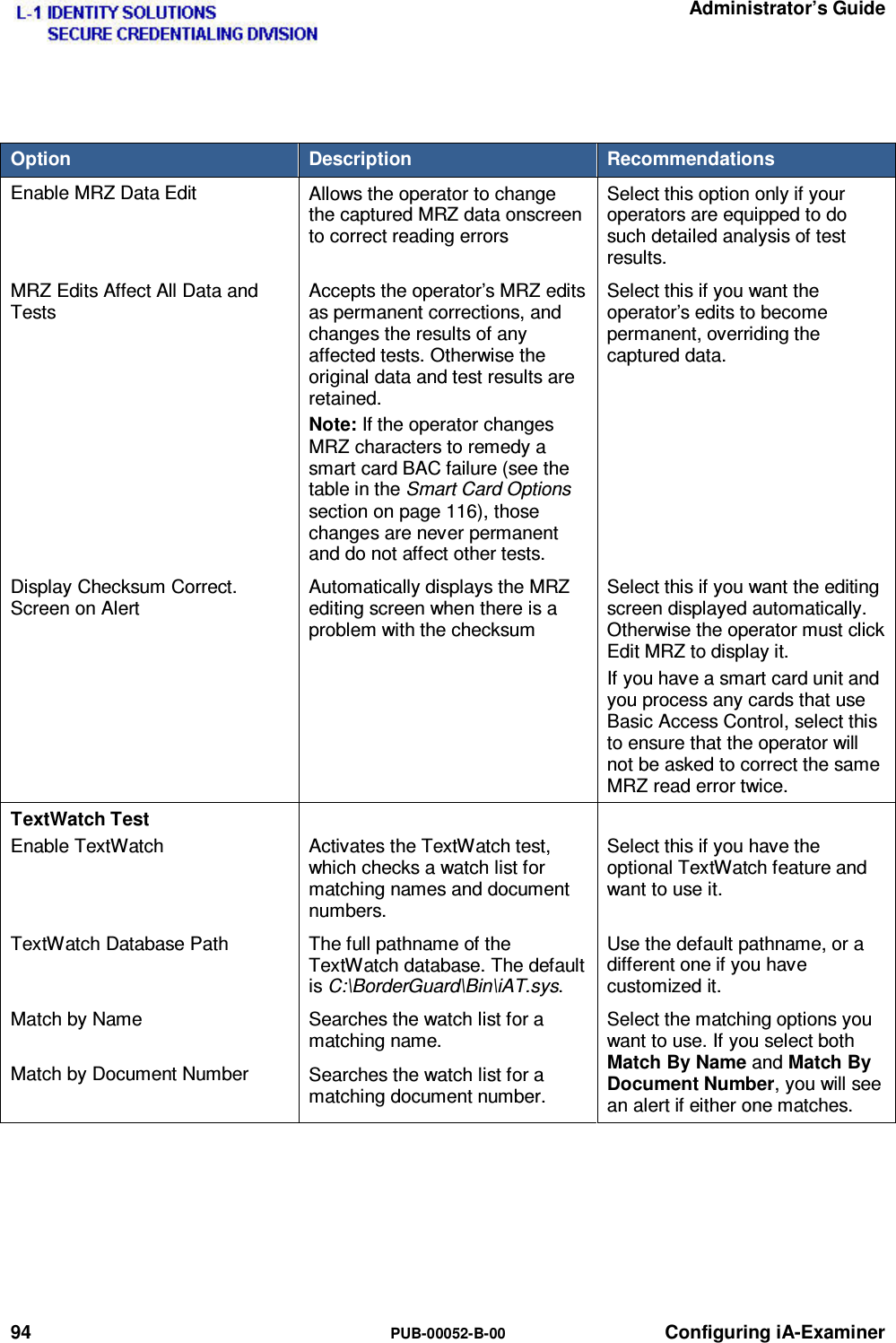   Administrator’s Guide 94  PUB-00052-B-00 Configuring iA-Examiner  Option  Description  Recommendations Enable MRZ Data Edit  Allows the operator to change the captured MRZ data onscreen to correct reading errors Select this option only if your operators are equipped to do such detailed analysis of test results. MRZ Edits Affect All Data and Tests Accepts the operator’s MRZ edits as permanent corrections, and changes the results of any affected tests. Otherwise the original data and test results are retained. Note: If the operator changes MRZ characters to remedy a smart card BAC failure (see the table in the Smart Card Options section on page 116), those changes are never permanent and do not affect other tests.  Select this if you want the operator’s edits to become permanent, overriding the captured data.  Display Checksum Correct. Screen on Alert Automatically displays the MRZ editing screen when there is a problem with the checksum Select this if you want the editing screen displayed automatically. Otherwise the operator must click Edit MRZ to display it. If you have a smart card unit and you process any cards that use Basic Access Control, select this to ensure that the operator will not be asked to correct the same MRZ read error twice. TextWatch Test Enable TextWatch  Activates the TextWatch test, which checks a watch list for matching names and document numbers.  Select this if you have the optional TextWatch feature and want to use it. TextWatch Database Path  The full pathname of the TextWatch database. The default is C:\BorderGuard\Bin\iAT.sys. Use the default pathname, or a different one if you have customized it. Match by Name  Searches the watch list for a matching name. Select the matching options you want to use. If you select both Match By Name and Match By Document Number, you will see an alert if either one matches. Match by Document Number  Searches the watch list for a matching document number.    