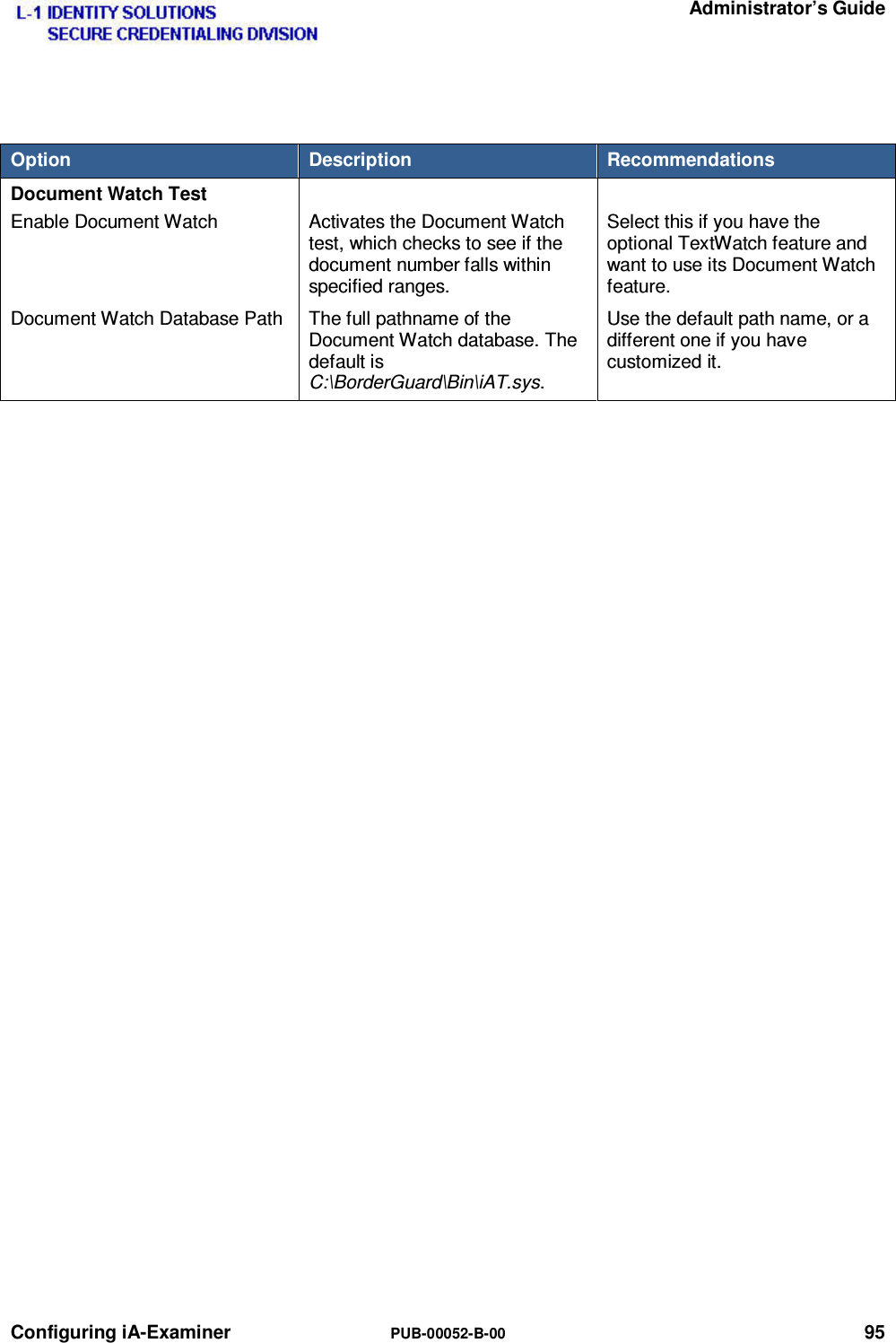   Administrator’s Guide Configuring iA-Examiner  PUB-00052-B-00 95 Option  Description  Recommendations Document Watch Test Enable Document Watch  Activates the Document Watch test, which checks to see if the document number falls within specified ranges.  Select this if you have the optional TextWatch feature and want to use its Document Watch feature. Document Watch Database Path  The full pathname of the Document Watch database. The default is C:\BorderGuard\Bin\iAT.sys. Use the default path name, or a different one if you have customized it.    